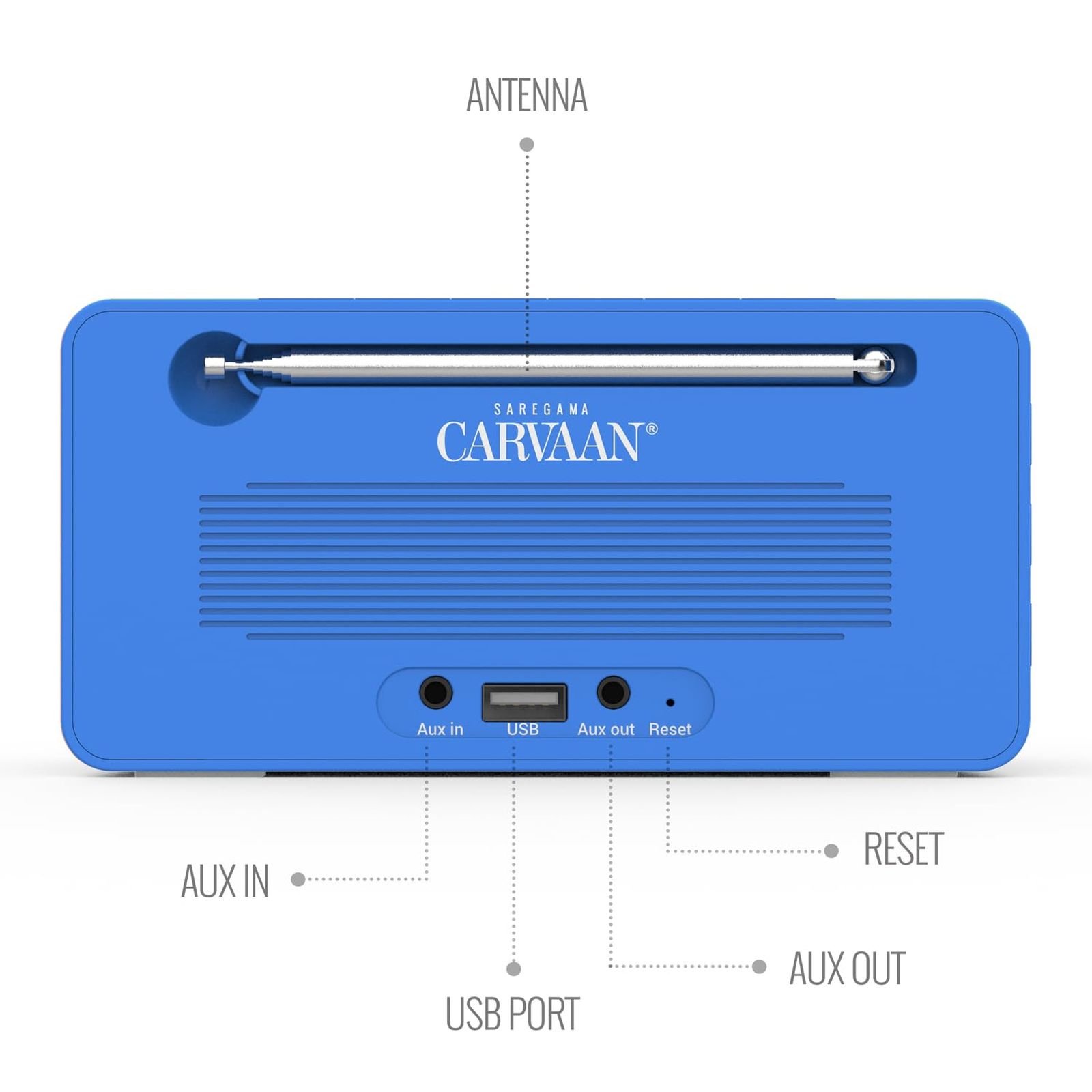 SAREGAMA Carvaan Mini Plus 10 Watts Portable Bluetooth Speaker (Handsfree Calling, SCMP130, Cobalt Blue) SAREGAMA Carvaan Mini Plus 10 Watts Portable Bluetooth Speaker (Handsfree Calling, SCMP130, Cobalt Blue)_8