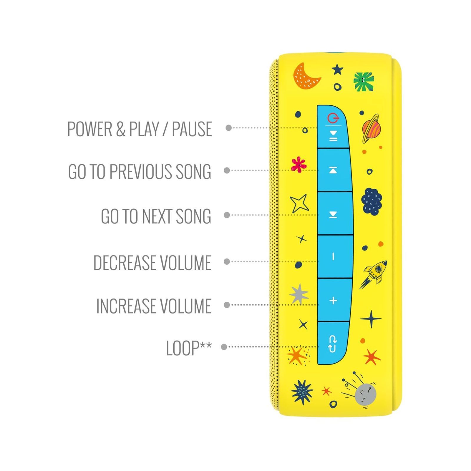 SAREGAMA Carvaan Mini Kids 5W Portable Bluetooth Speaker (300 Plus Pre Loaded Stories, Stereo Channel, Baby Yellow)_11