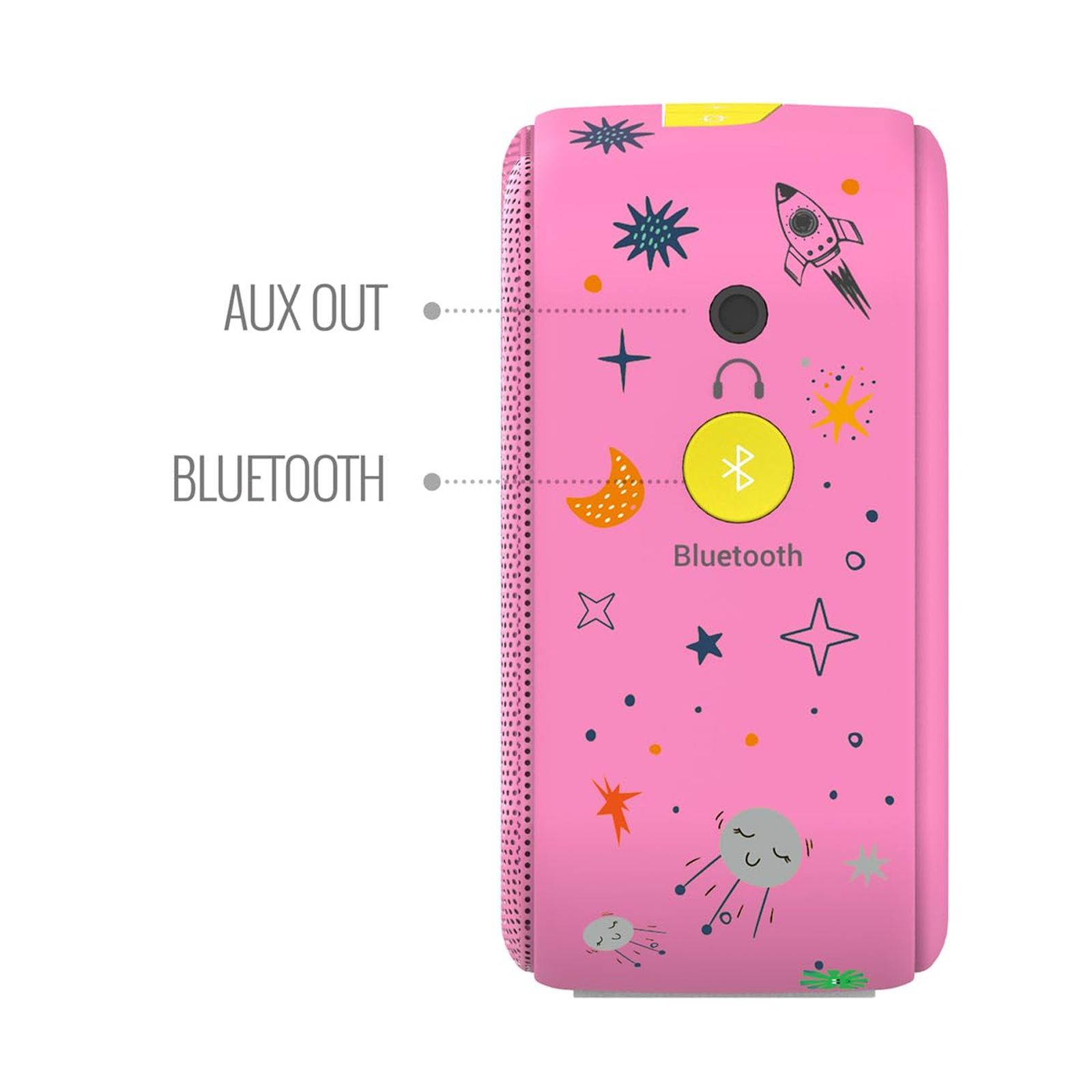 SAREGAMA Carvaan Mini Kids 5W Portable Bluetooth Speaker (300 Plus Pre Loaded Stories, Stereo Channel, Baby Pink)_12