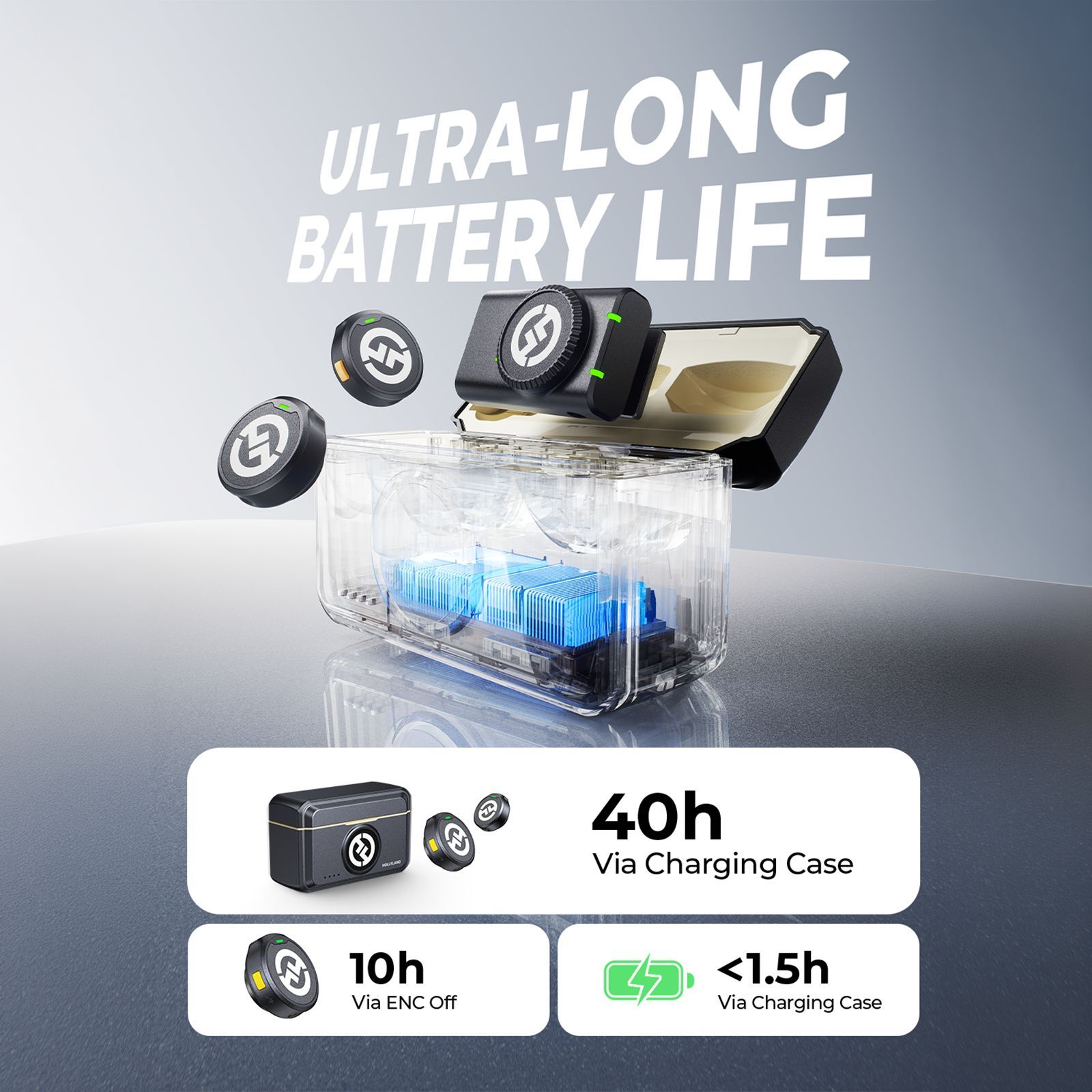 HOLLYLAND Lark M2 Combo 2 Type C, Lightning Wireless Microphone with Hi-Fi Sound (Black) HOLLYLAND Lark M2 Combo 2 Type C, Lightning Wireless Microphone with Hi-Fi Sound (Black)_6