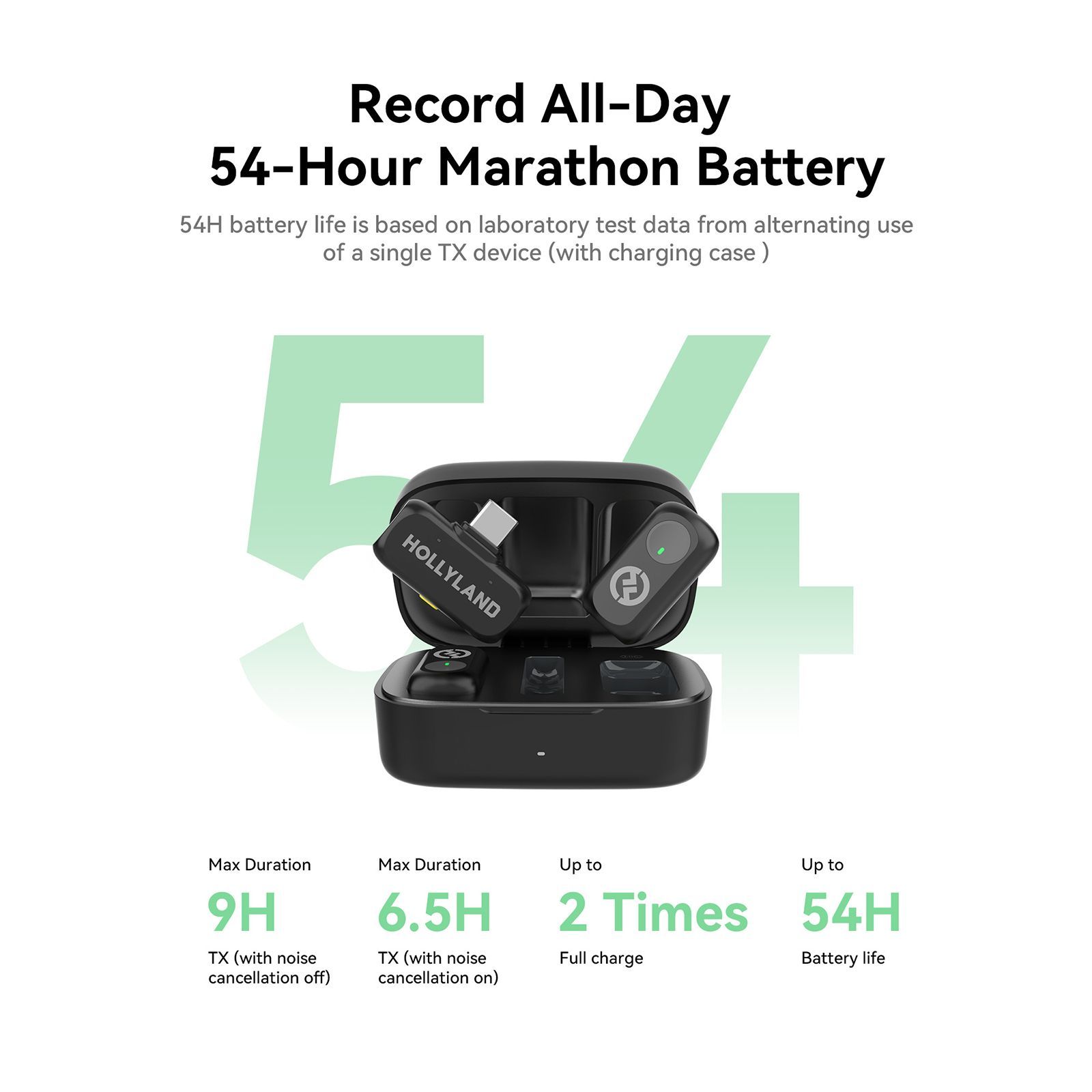 HOLLYLAND Lark A1 Duo 2 Type C Wireless Microphone with Auto-Limit Clip Protection HOLLYLAND Lark A1 Duo 2 Type C Wireless Microphone with Auto-Limit Clip Protection_2