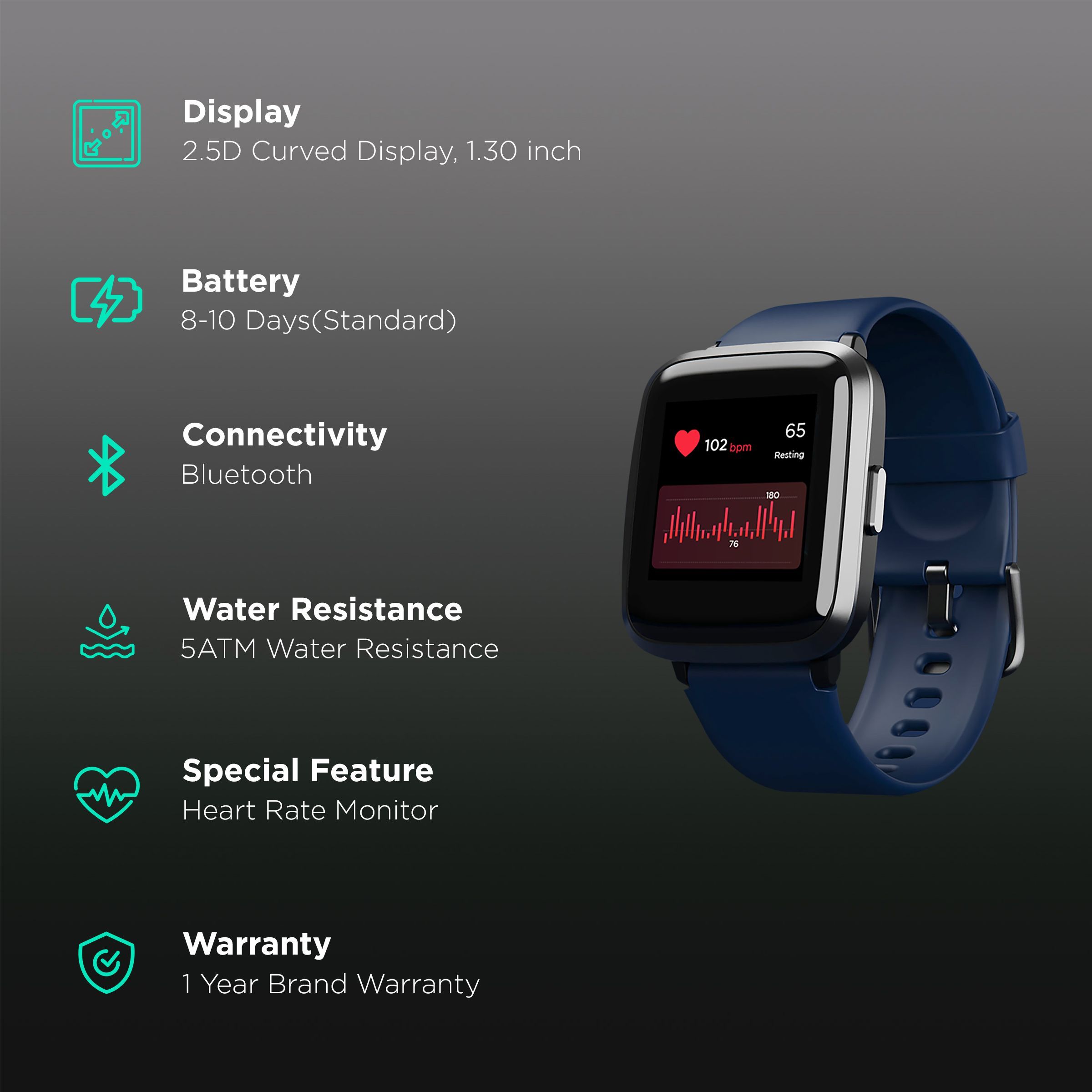 boAt Storm RTL Smartwatch with Activity Tracker (33mm 2.5D Curved Display, 5ATM Water Resistant, Blue Strap)_2