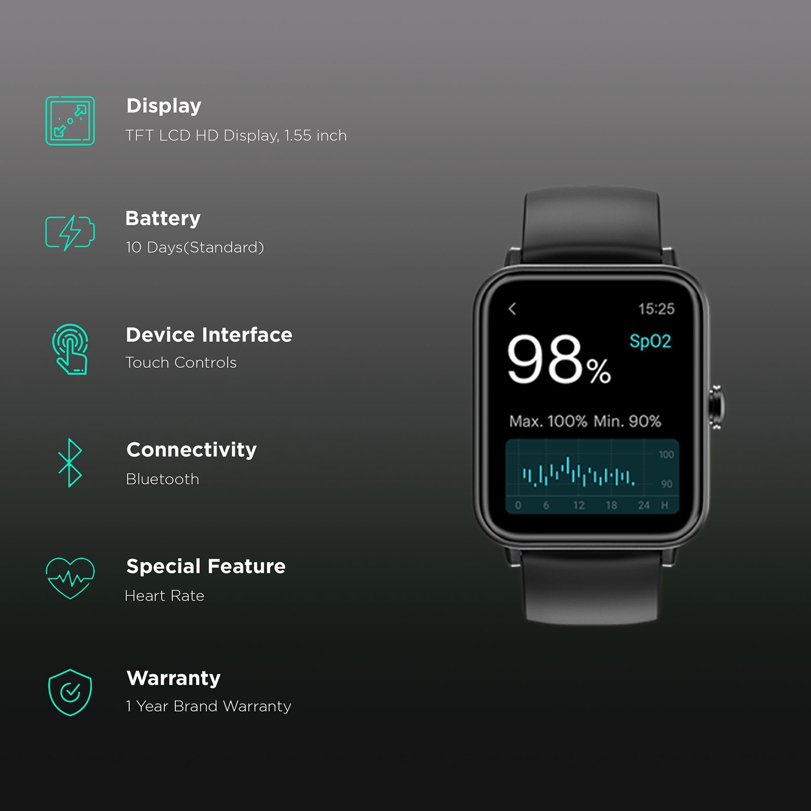 noise ColorFit Pro 3 Smartwatch with Activity Tracker (39.37mm TFT LCD Display, 5ATM Water Resistant, Jet Black Strap)_2
