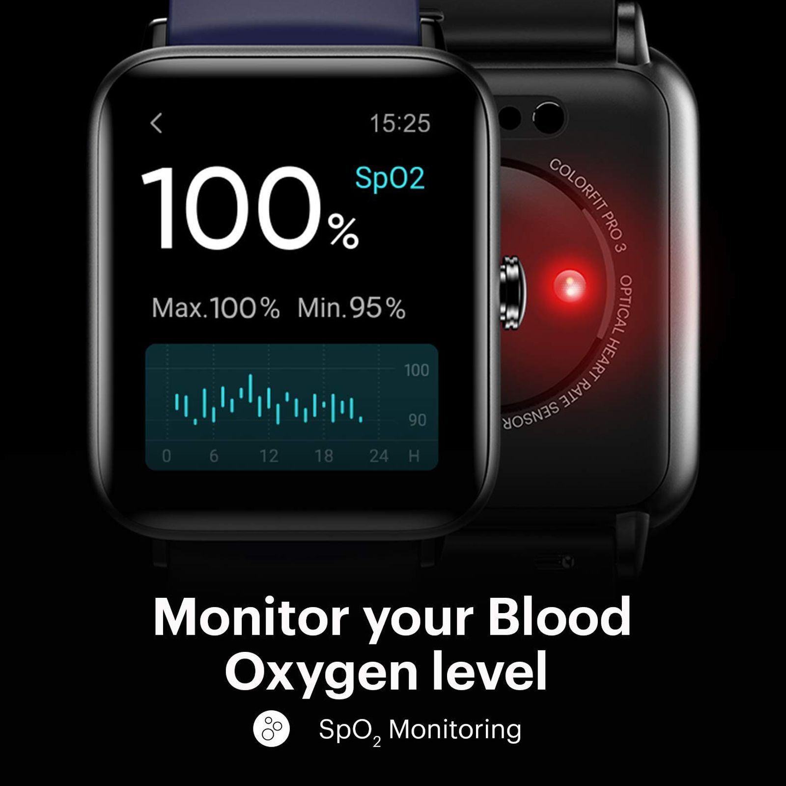 noise ColorFit Pro 3 Smartwatch with Activity Tracker (39.37mm TFT LCD Display, 5ATM Water Resistant, Jet Blue Strap)_11