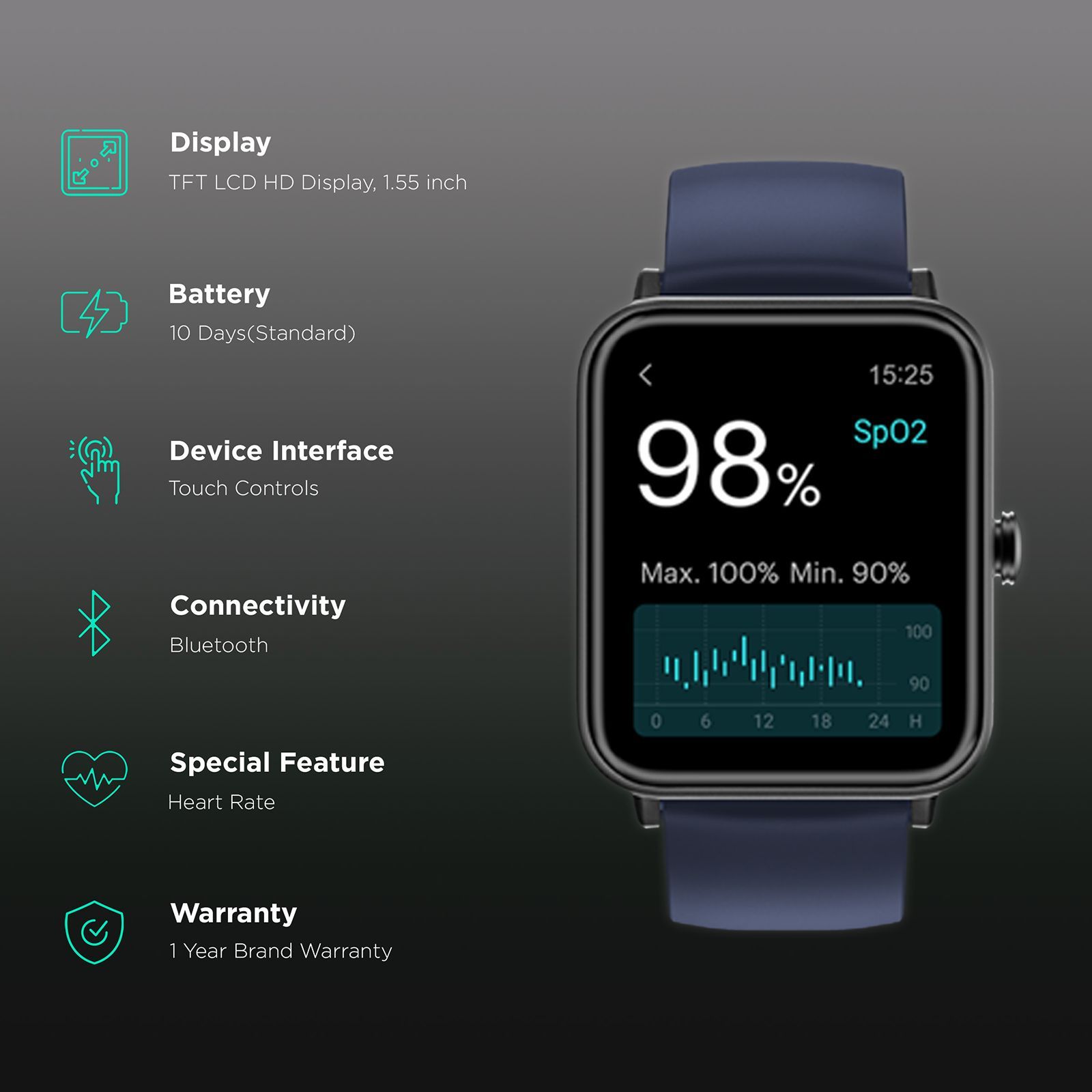 noise ColorFit Pro 3 Smartwatch with Activity Tracker (39.37mm TFT LCD Display, 5ATM Water Resistant, Jet Blue Strap)_2