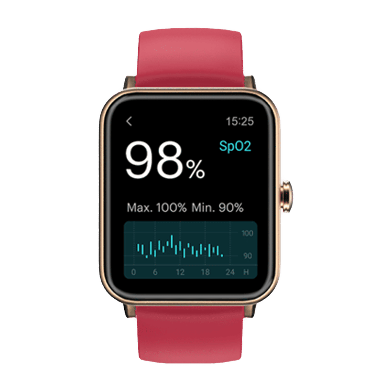 noise ColorFit Pro 3 Smartwatch with Activity Tracker (39.37mm TFT LCD Display, 5ATM Water Resistant, Rose Red Strap)_1