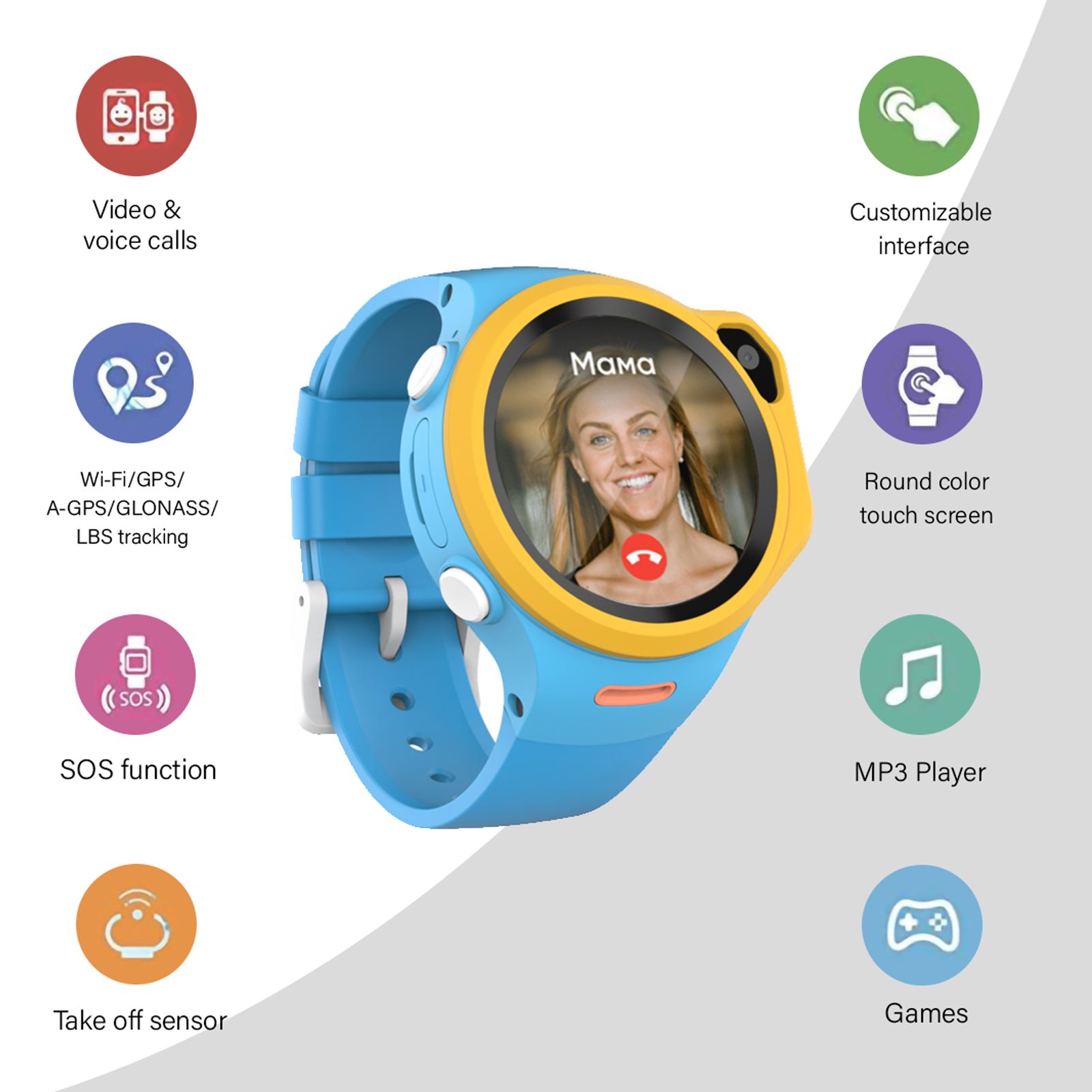 WATCHOUT Next-Gen Smartwatch with GPS (33.02mm Display, Water Resistant, Macaw Blue Strap)_9