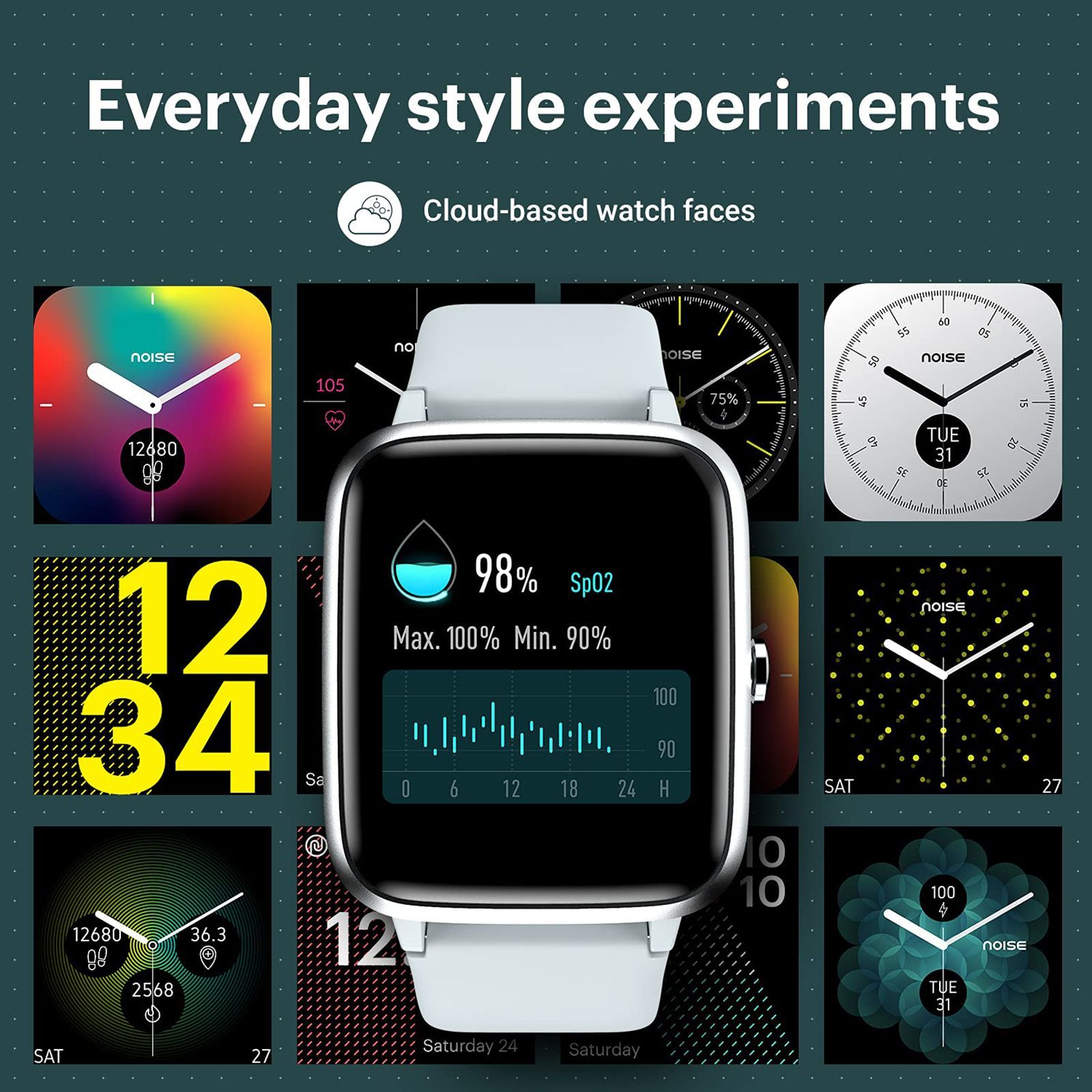 noise ColorFit Pro 2 Smartwatch with Activity Tracker (33mm LCD Display, IP68 Waterproof, Mist Grey Strap)_5