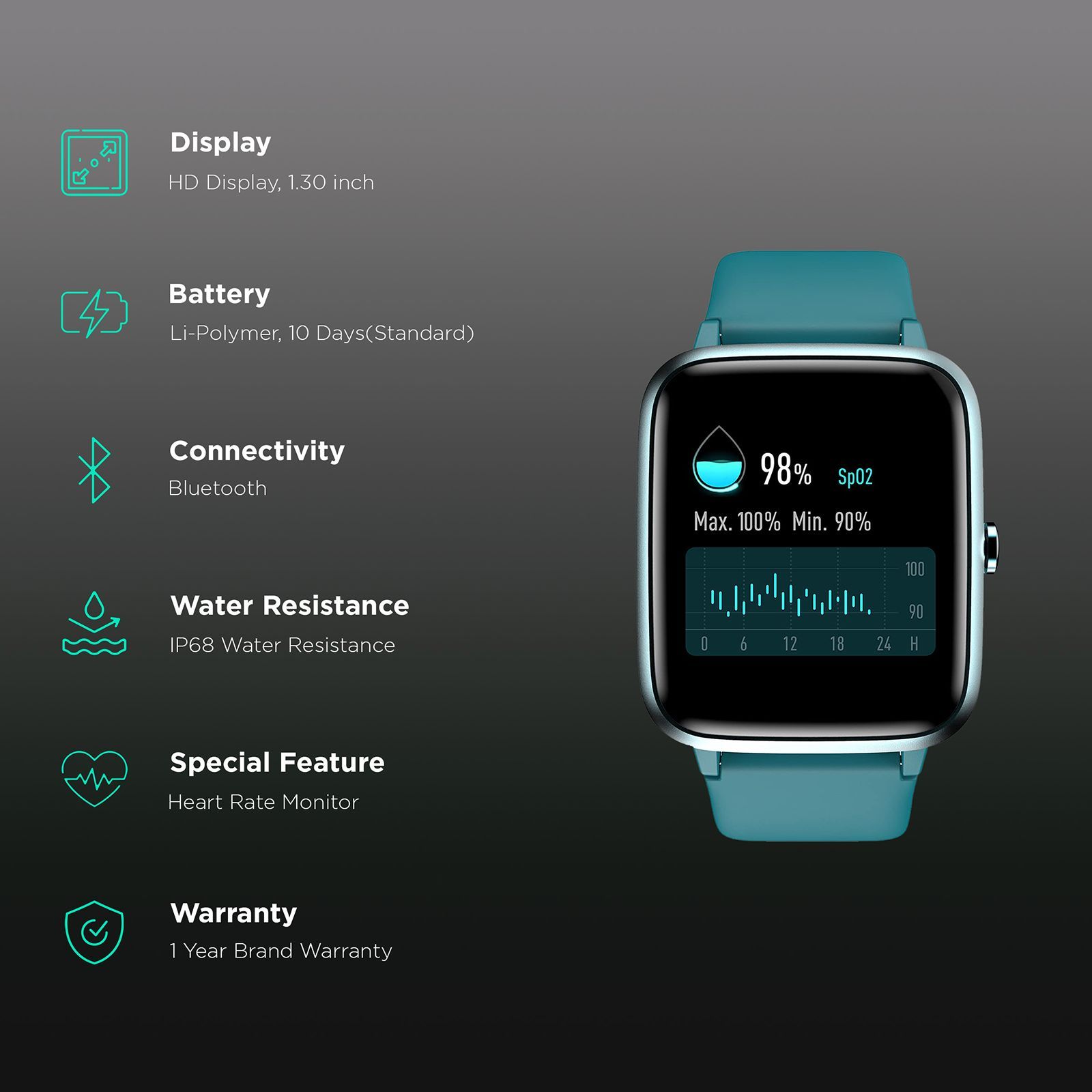 noise ColorFit Pro 2 Smartwatch with Activity Tracker (33mm LCD Display, IP68 Waterproof, Teal Green Strap)_2