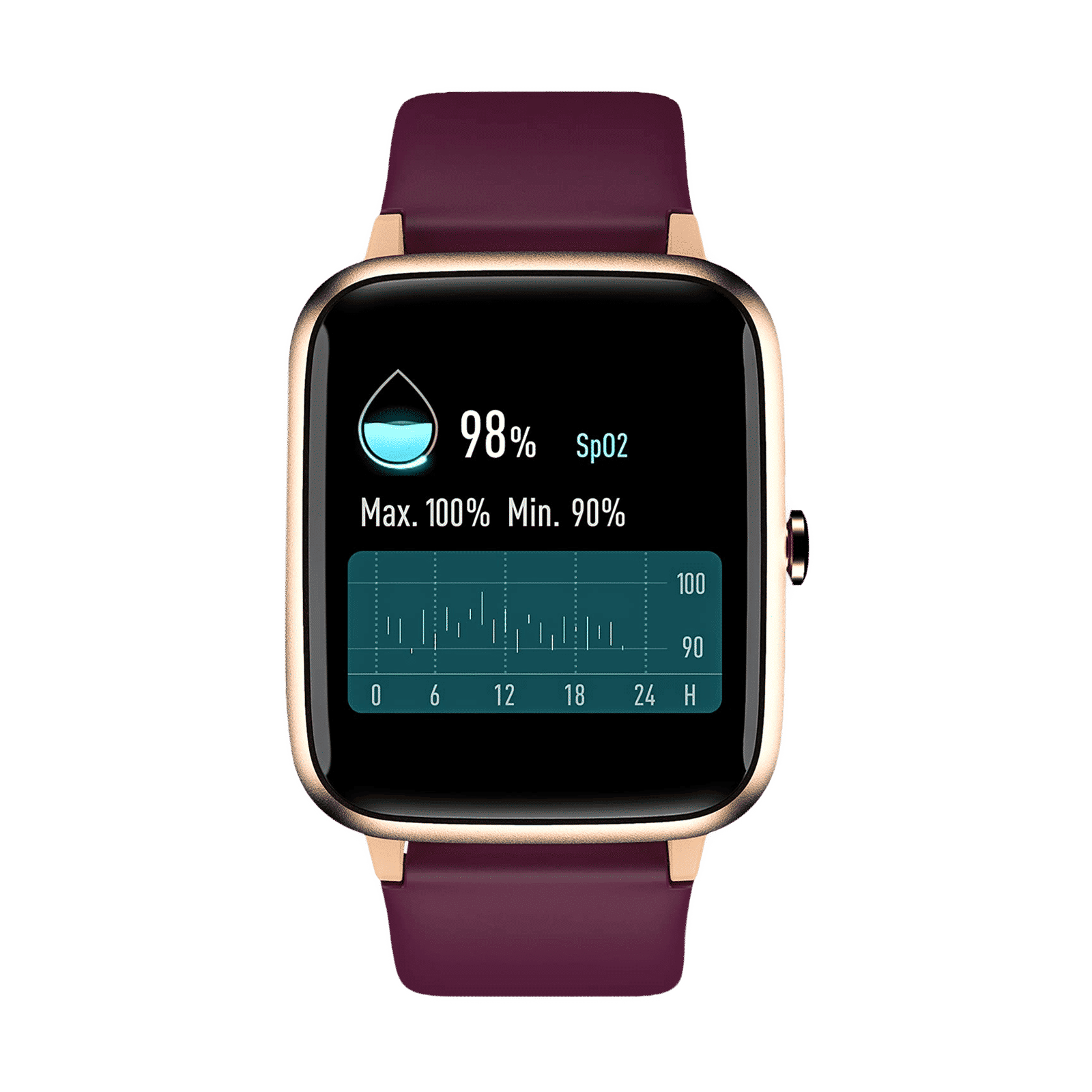 noise ColorFit Pro 2 Oxy Smartwatch with Activity Tracker (33.02mm LCD Display, IP68 Waterproof, Deep Wine Strap)_1