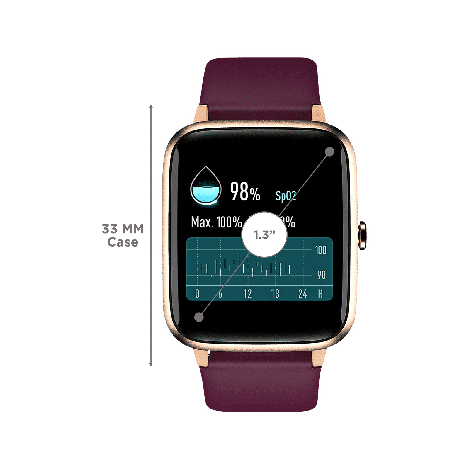 noise ColorFit Pro 2 Oxy Smartwatch with Activity Tracker (33.02mm LCD Display, IP68 Waterproof, Deep Wine Strap)_3