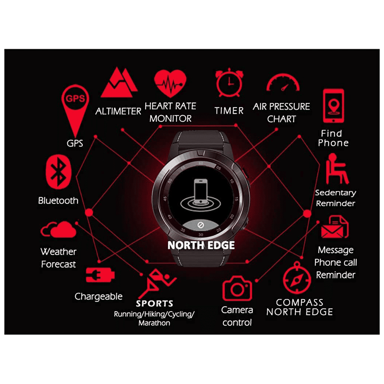 eOnz North Edge X-Trek 3 Smartwatch with Activity Tracker (33.02mm IPS Display, IP67 Waterproof, Black Strap)_8