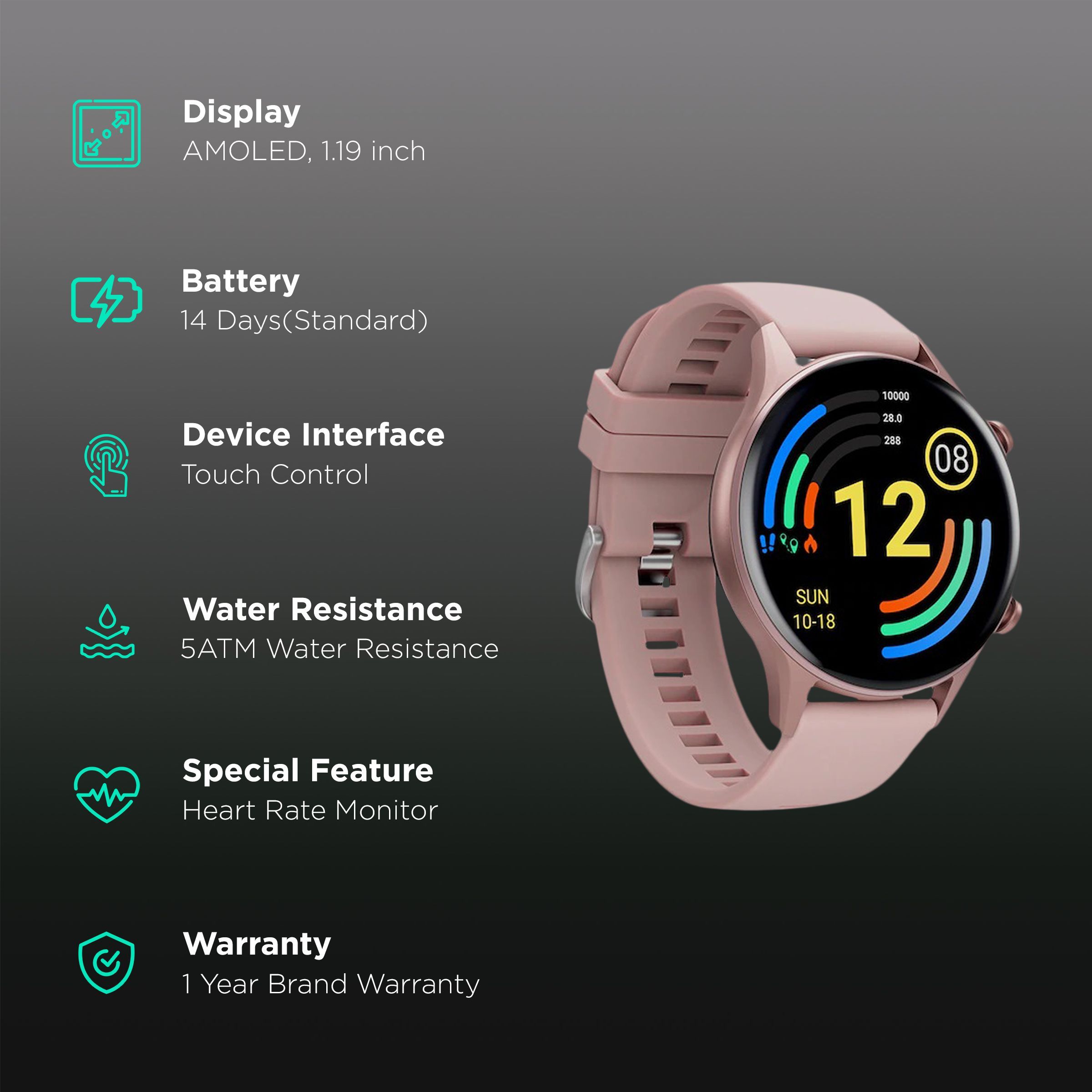 TITAN Smart Pro Smartwatch with Camera & Music Control (30.2mm AMOLED Display, 5ATM Water Resistant, Pink Strap)_2
