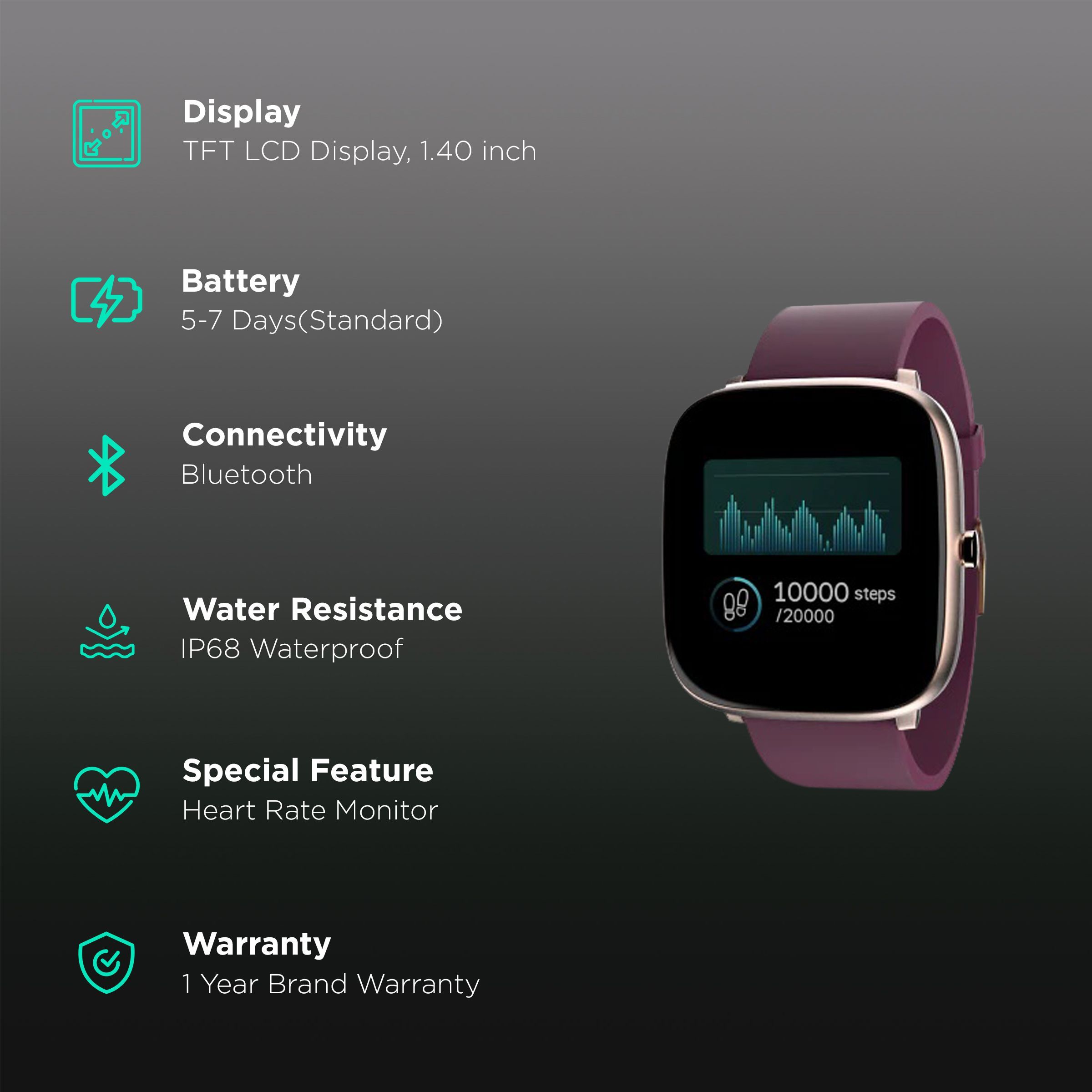 noise ColorFit Qube O2 Smartwatch with Activity Tracker (35.56mm TFT LCD Display, IP68 Waterproof, Deep Wine Strap)_2