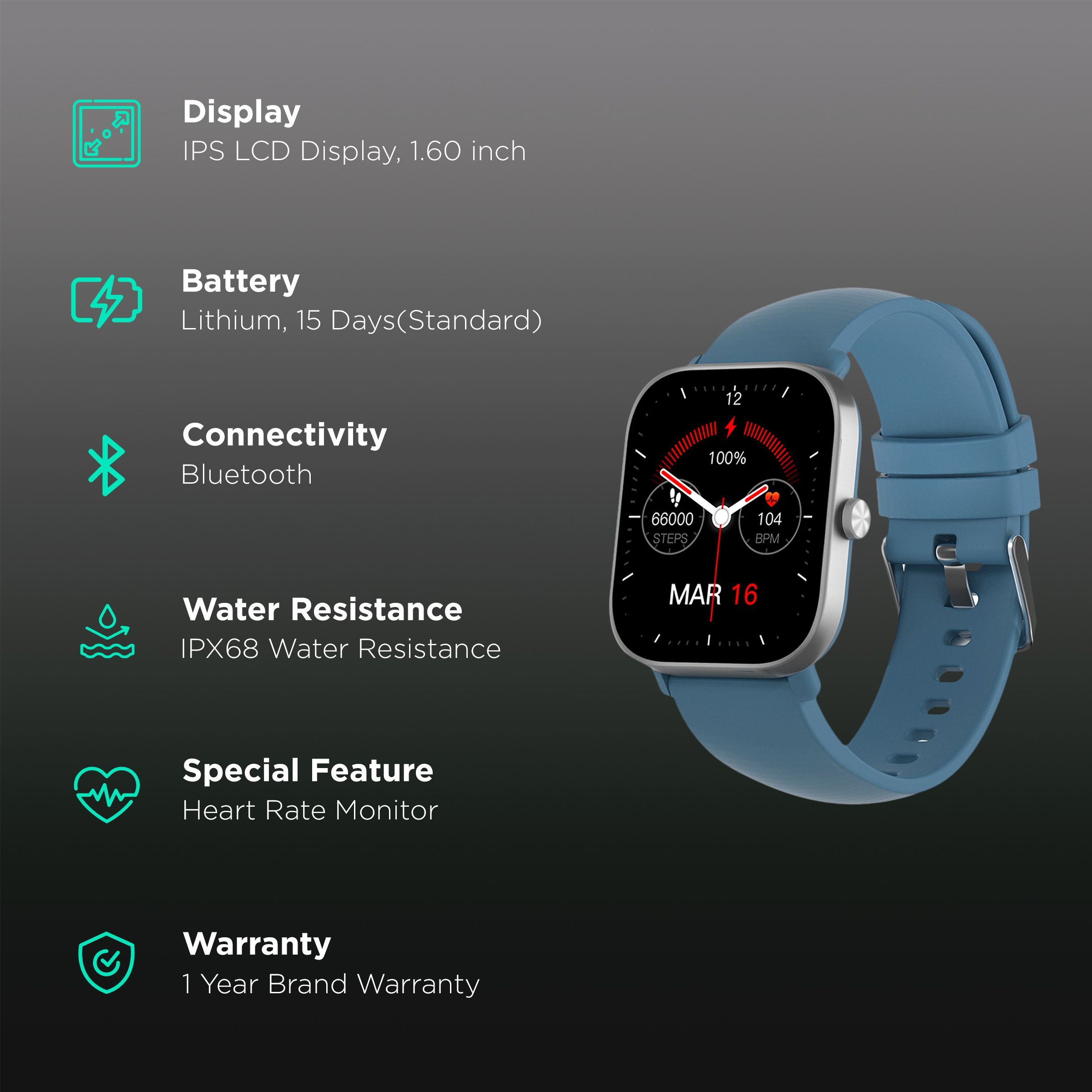 in base Urban Lite X Smartwatch with Activity Tracker (40.64mm IPS LCD Display, IPX68 Water Resistant, Blue Strap) in base Urban Lite X Smartwatch with Activity Tracker (40.64mm IPS LCD Display, IPX68 Water Resistant, Blue Strap)_2