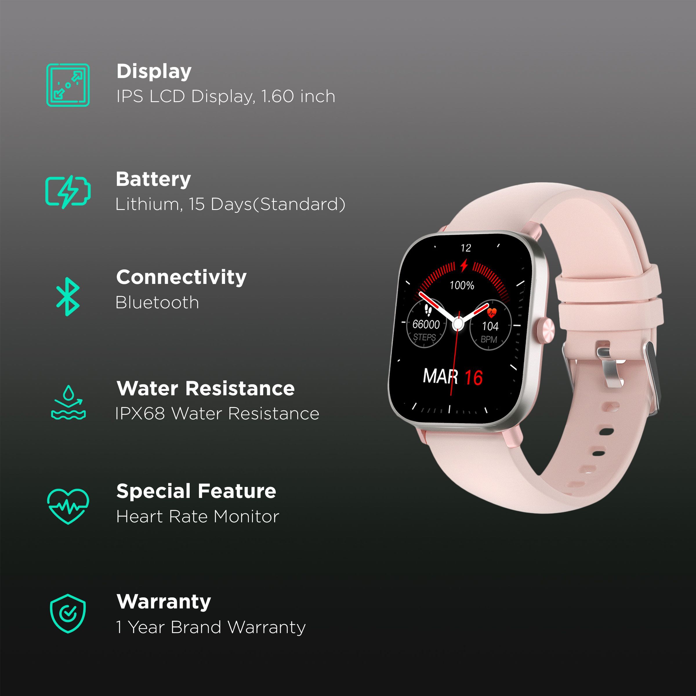 in base Urban Lite X Smartwatch with Activity Tracker (40.64mm IPS LCD Display, IPX68 Water Resistant, Pink Strap)_2