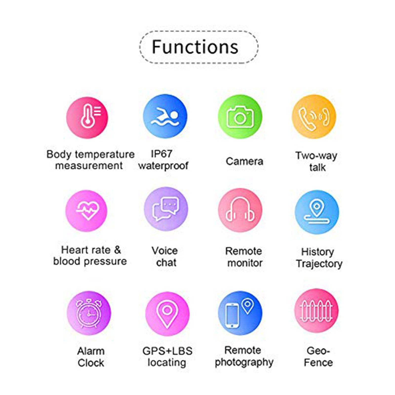 sekyo Carepal Smartwatch with GPS (36mm LED Display, 10 Metre Water Resistant, Blue Strap)_6