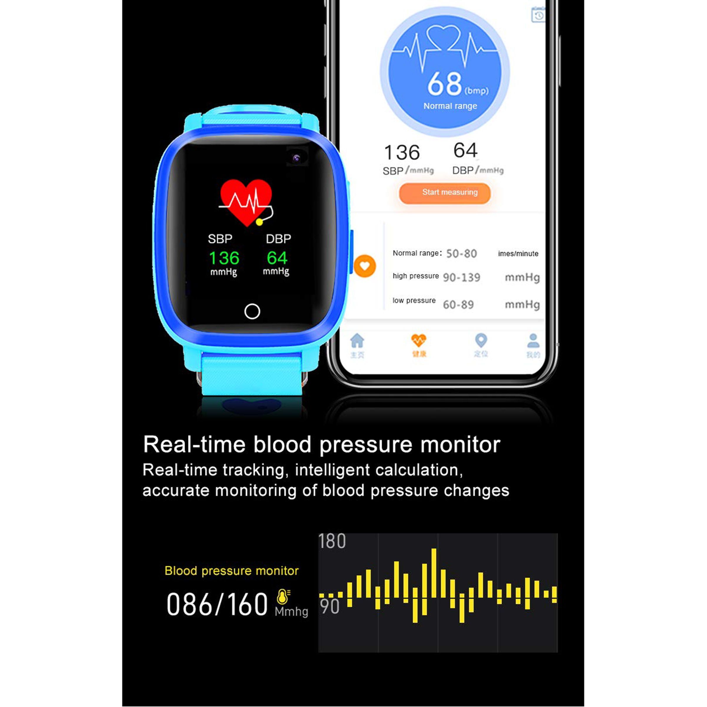 sekyo Carepal Smartwatch with GPS (36mm LED Display, 10 Metre Water Resistant, Blue Strap)_10