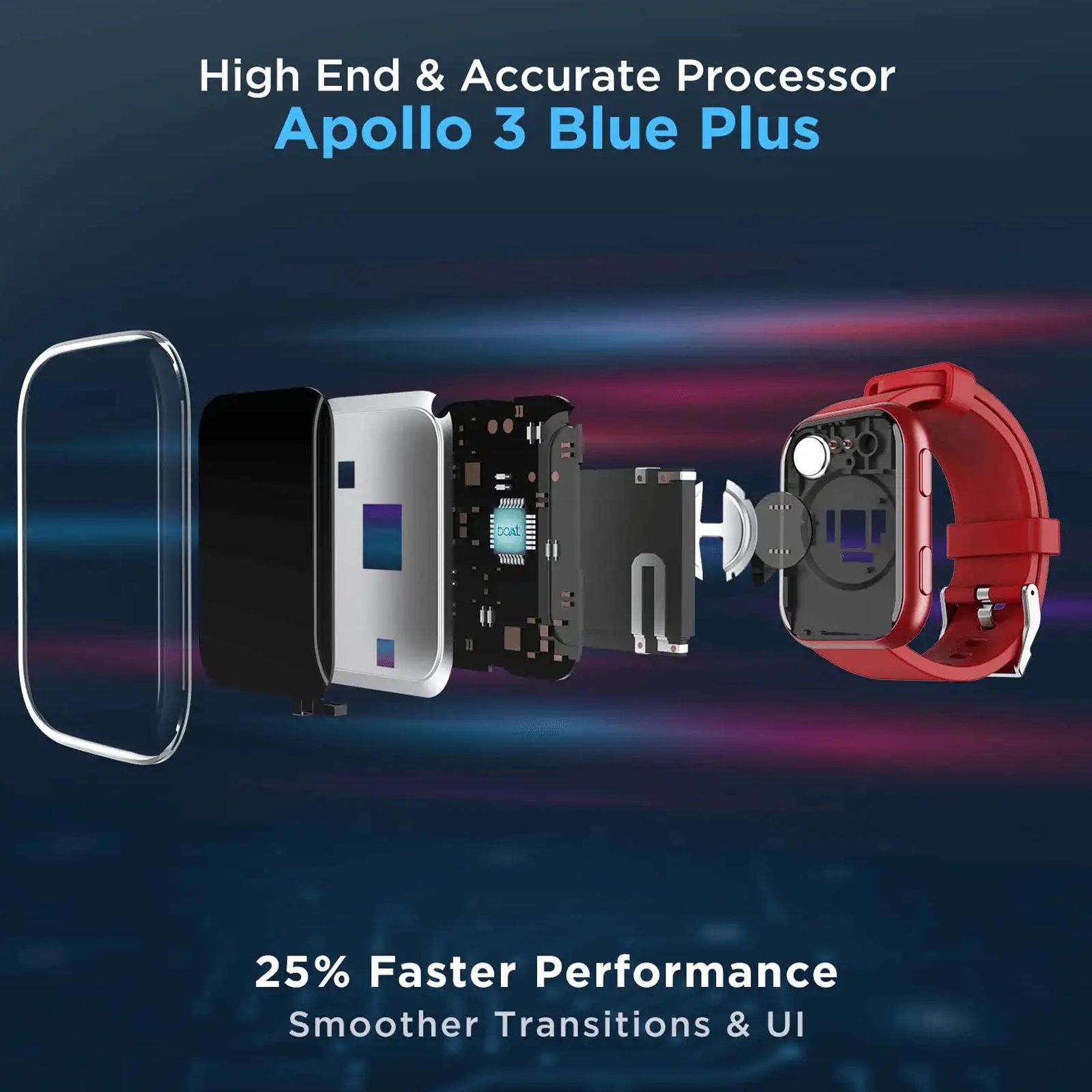 boAt Blaze Smartwatch with Bluetooth Calling (44.5mm HD Curved Display, 3ATM Water Resistant, Raging Red Strap) boAt Blaze Smartwatch with Bluetooth Calling (44.5mm HD Curved Display, 3ATM Water Resistant, Raging Red Strap)_5