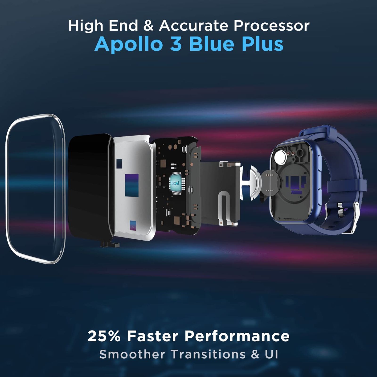 boAt Blaze Smartwatch with Activity Tracker (44.4mm with HD Display, Water Resistant, Deep Blue Strap) boAt Blaze Smartwatch with Activity Tracker (44.4mm with HD Display, Water Resistant, Deep Blue Strap)_6