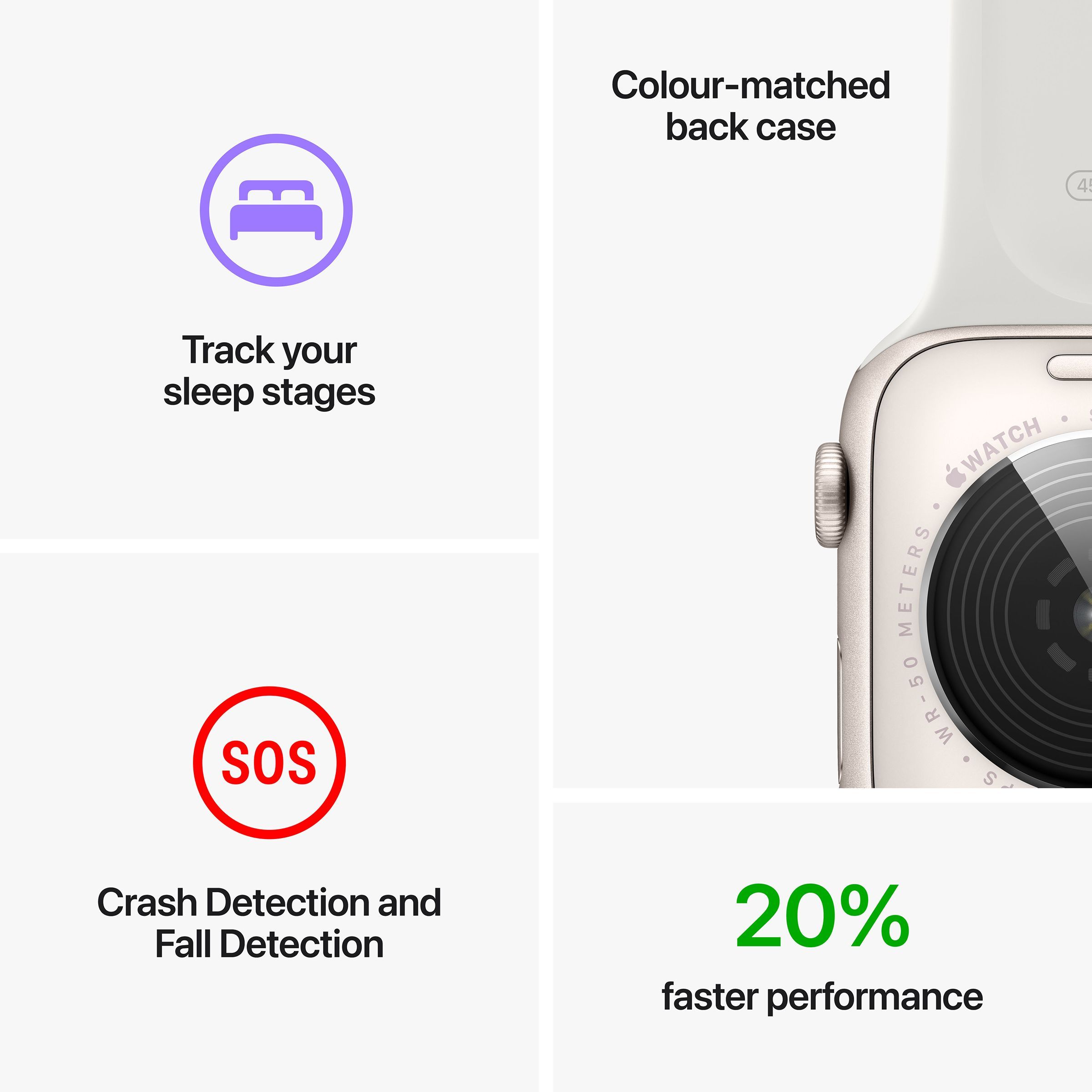 Apple Watch SE GPS with Sports Band (44mm Retina LTPO OLED Display, Silver Aluminium Case)_7
