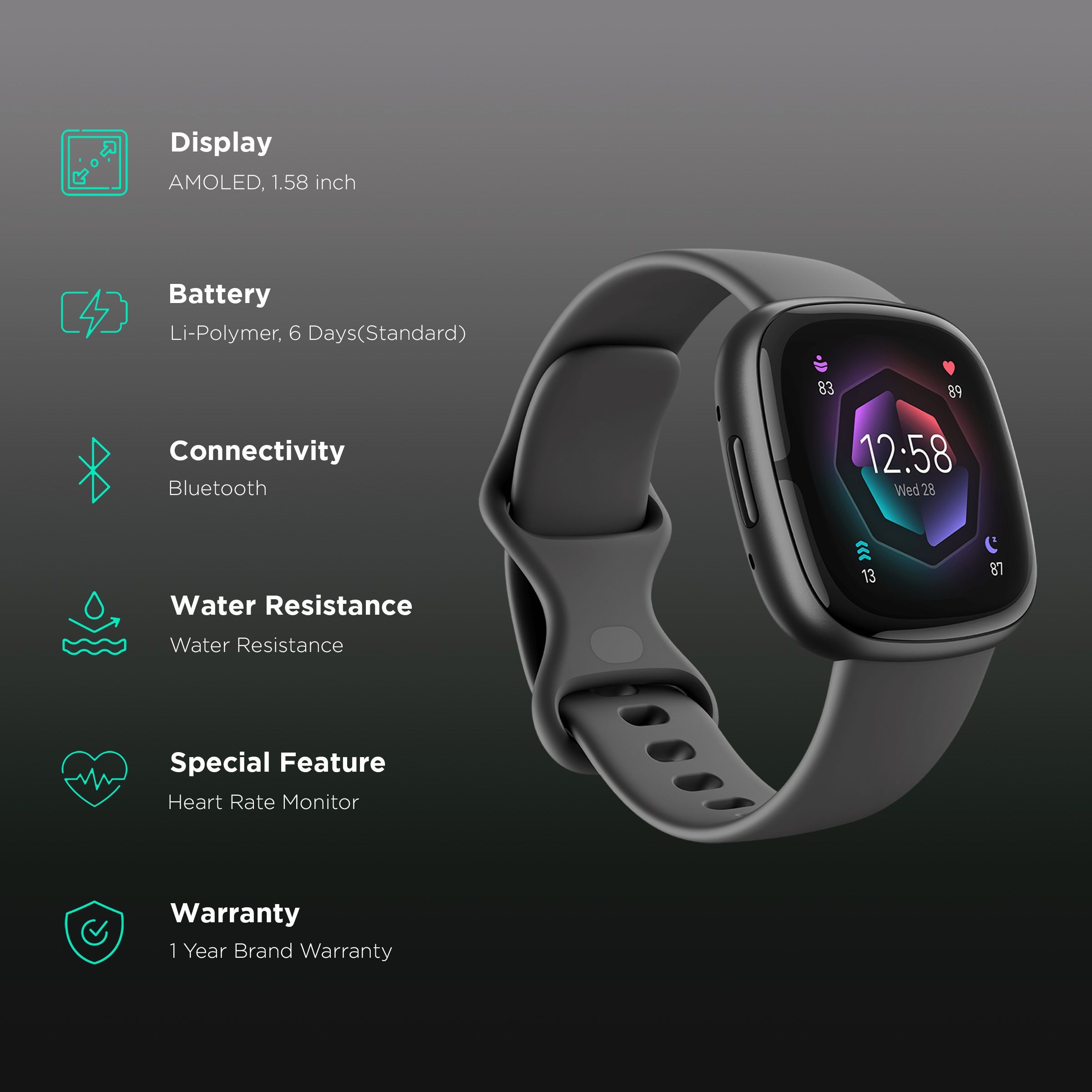 fitbit Sense 2 Smartwatch with Activity Tracker (40.1mm Always-on Display, Water Resistant, Shadow Grey Strap)_2