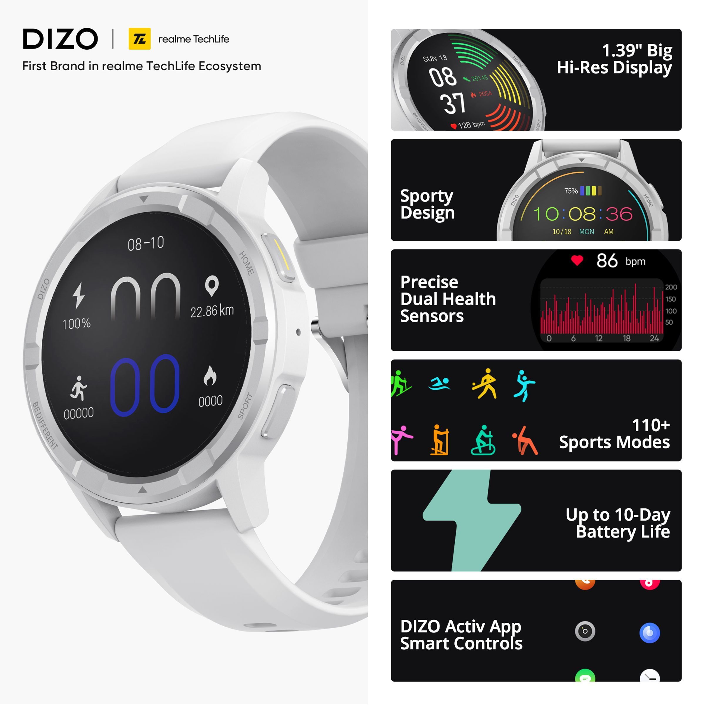 DIZO by realme TechLife Watch R Talk Go Smartwatch with Activity Tracker (35mm Display, Water Resistant, Silver White Strap)_13