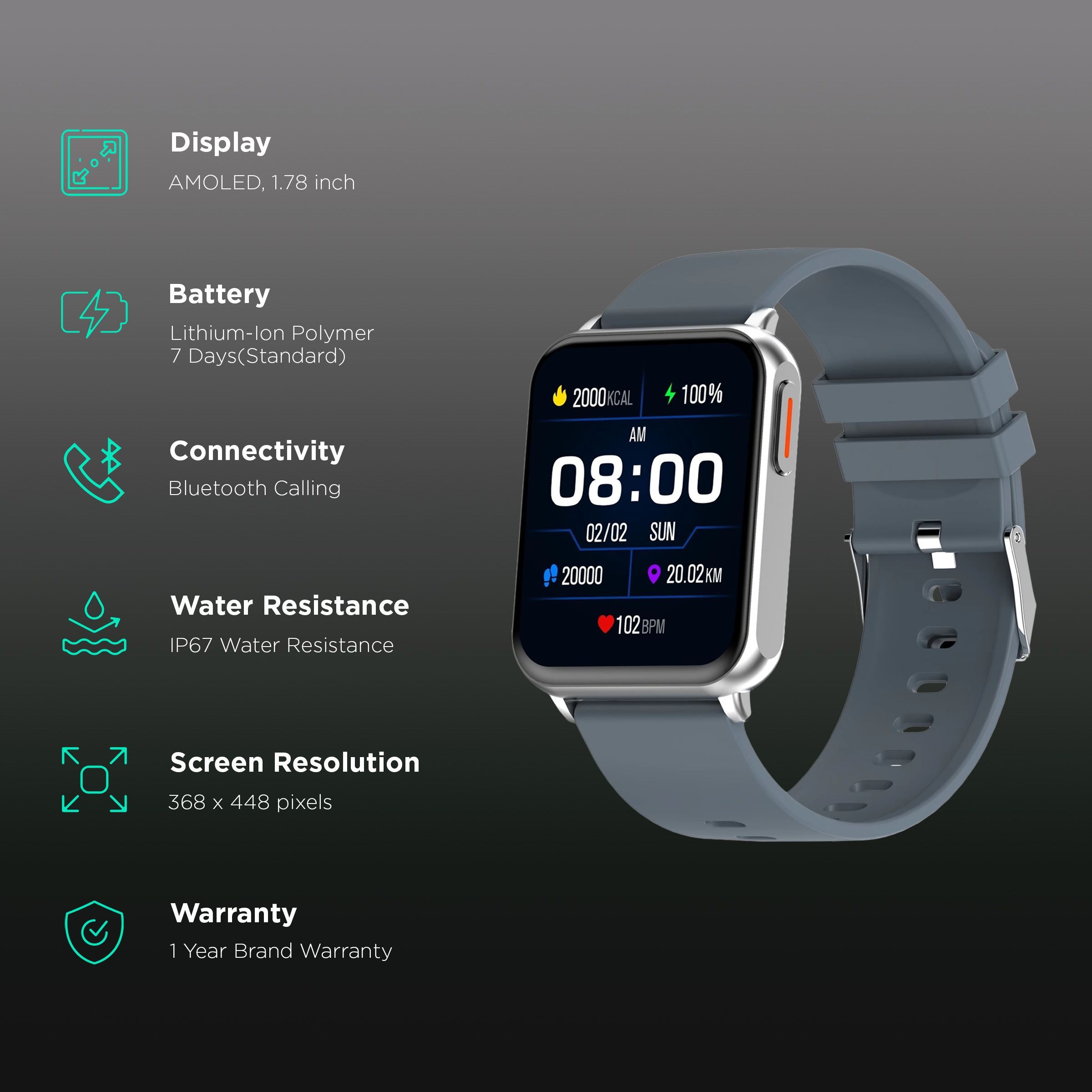 FIRE-BOLTT Hulk BSW052 Smartwatch with Bluetooth Calling (45mm AMOLED Display, IP67 Water Resistant, Grey Strap)_2