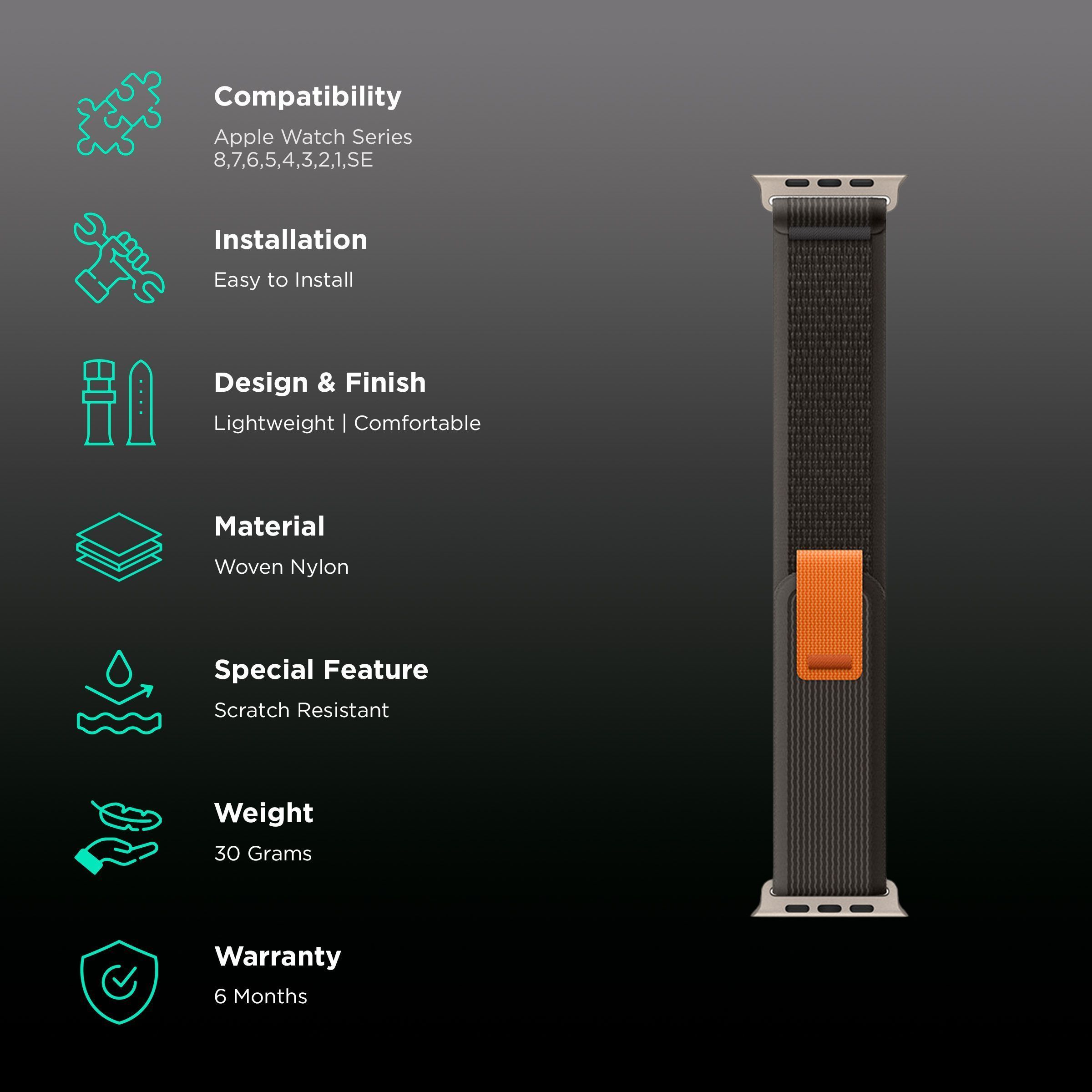 GRIPP Brut Nylon Strap for Apple Watch Ultra 2, Ultra, Watch Series SE, 4, 5, 6, 7, 8, 9 & 10 (44mm / 45mm / 46mm / 49mm) (Perfect Fit & Convenient, Grey & Black)_2