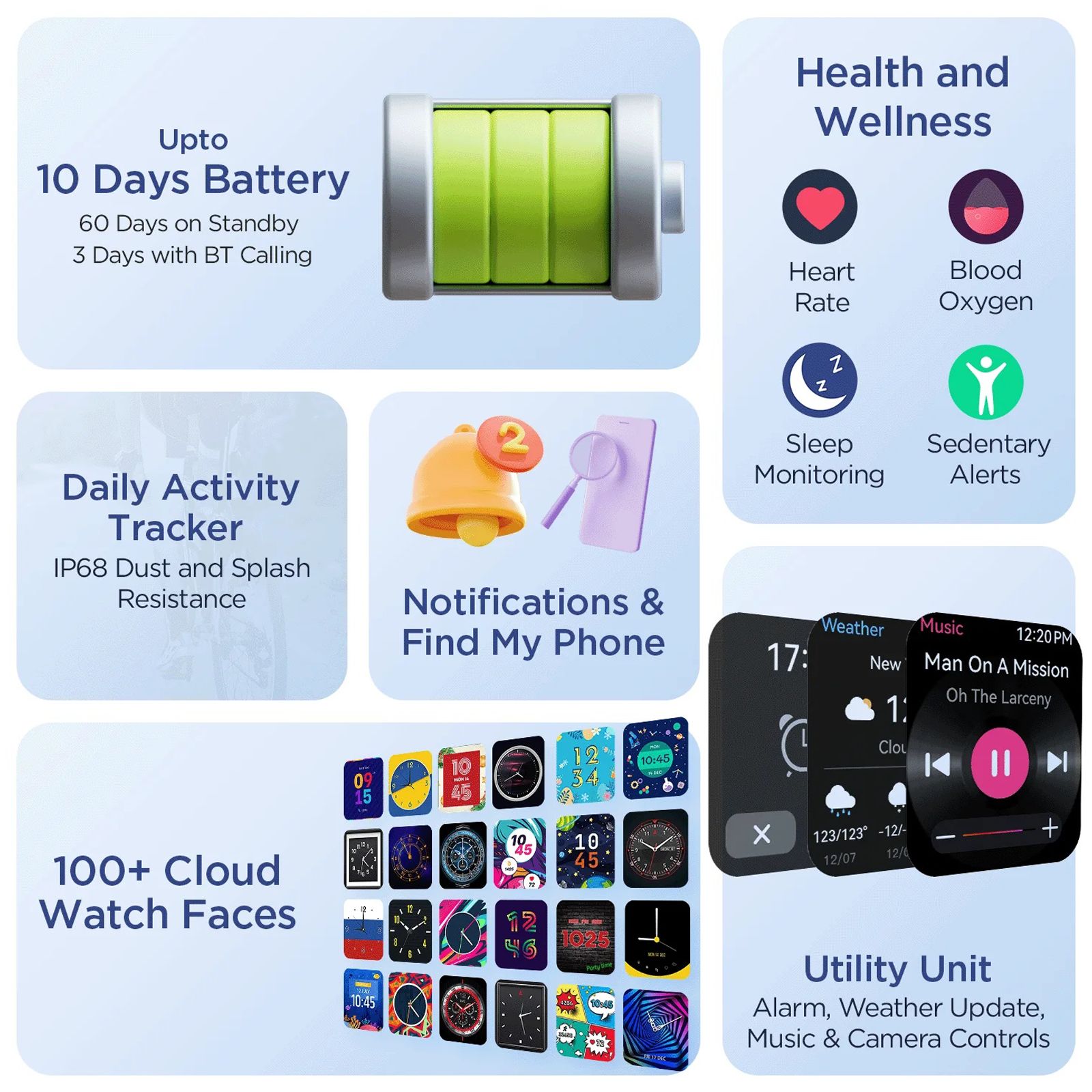 boAt Wave Stride Voice Smartwatch with Bluetooth Calling (46.4mm HD Display, IP68 Water Resistant, Cherry Blossom Strap)_11