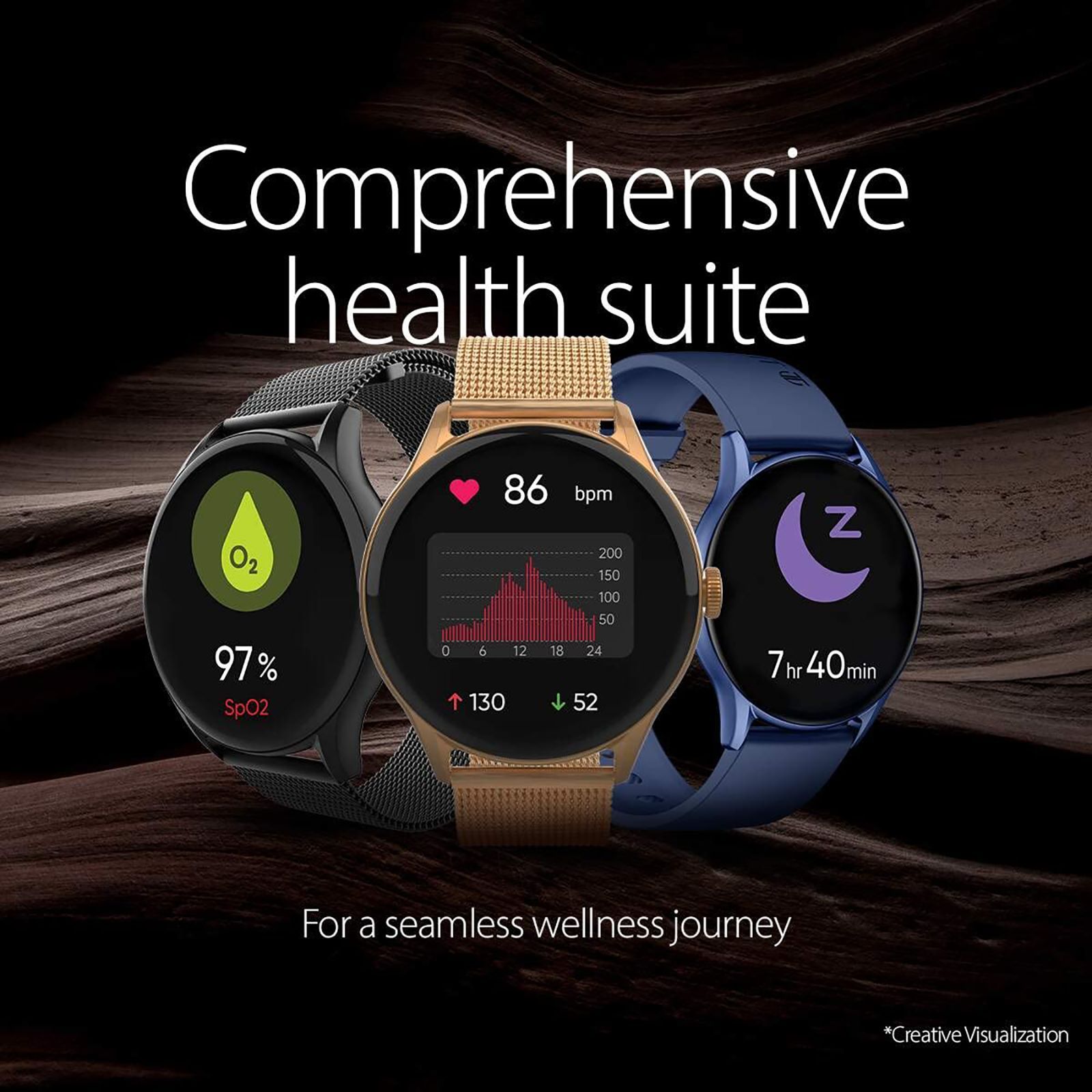 TITAN Evoke Smartwatch with Bluetooth Calling (36.32mm AMOLED Display, IP68 Water Resistant, Rose Gold Strap)_9