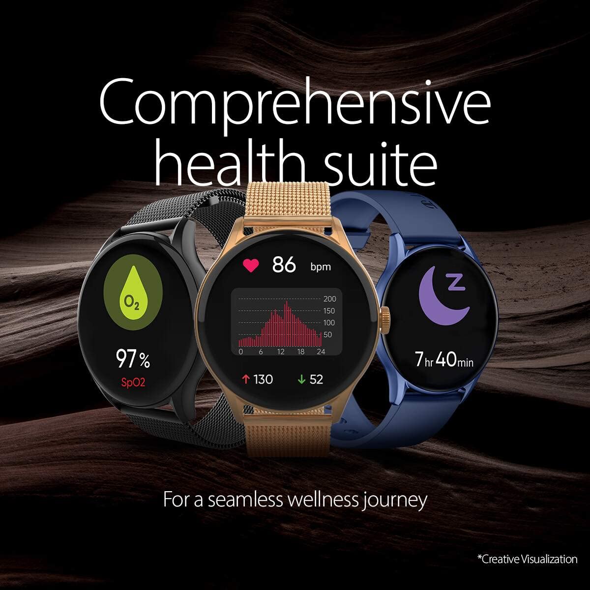 TITAN Evoke Smartwatch with Bluetooth Calling (36.32mm AMOLED Display, IP68 Water Resistant, Black Strap)_11