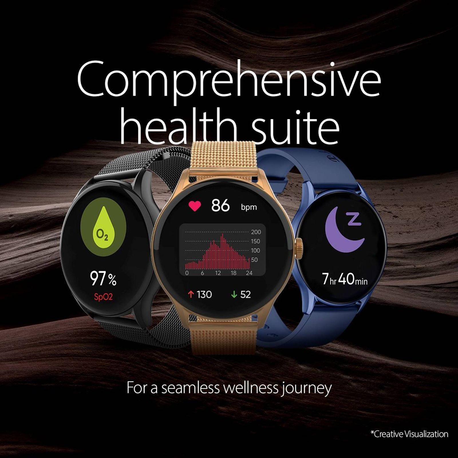 TITAN Evoke Smartwatch with Bluetooth Calling (36.32mm AMOLED Display, IP68 Water Resistant, Blue Strap)_8