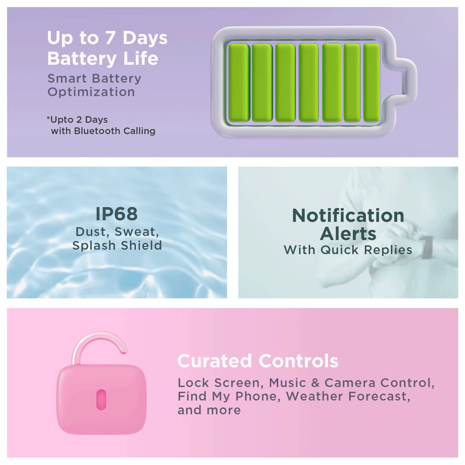 boAt Wave Electra Smartwatch with Bluetooth Calling (46mm HD Curved Display, IP68 Water Resistant, Charcoal Black Strap)_11