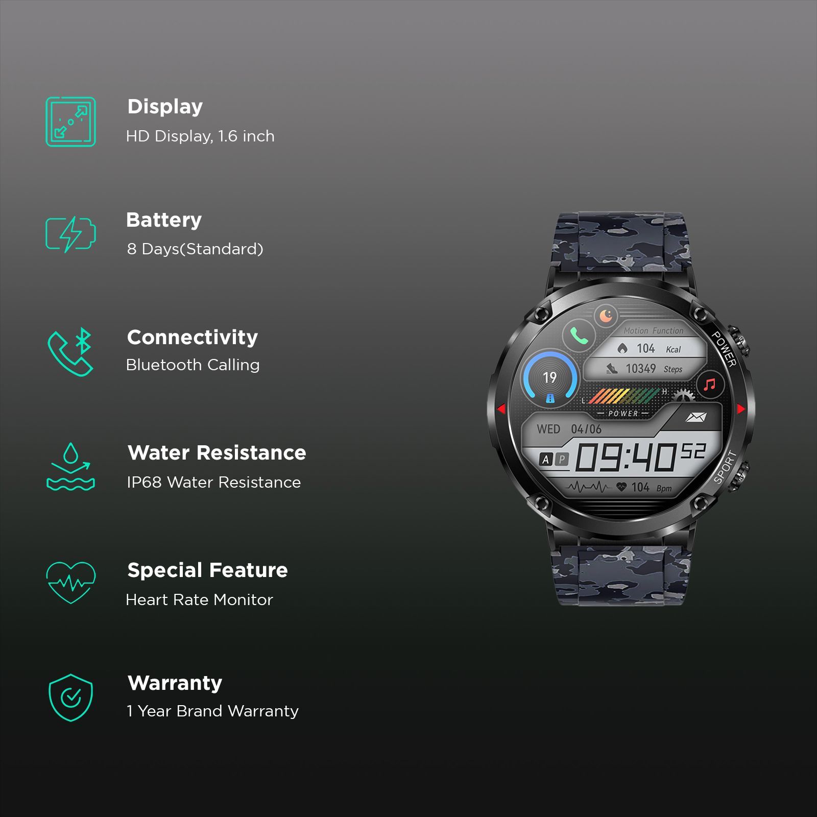 FIRE-BOLTT Sphere Smartwatch with Bluetooth Calling (40.6mm HD Display, IP68 Water Resistant, Camo Black Strap)_2