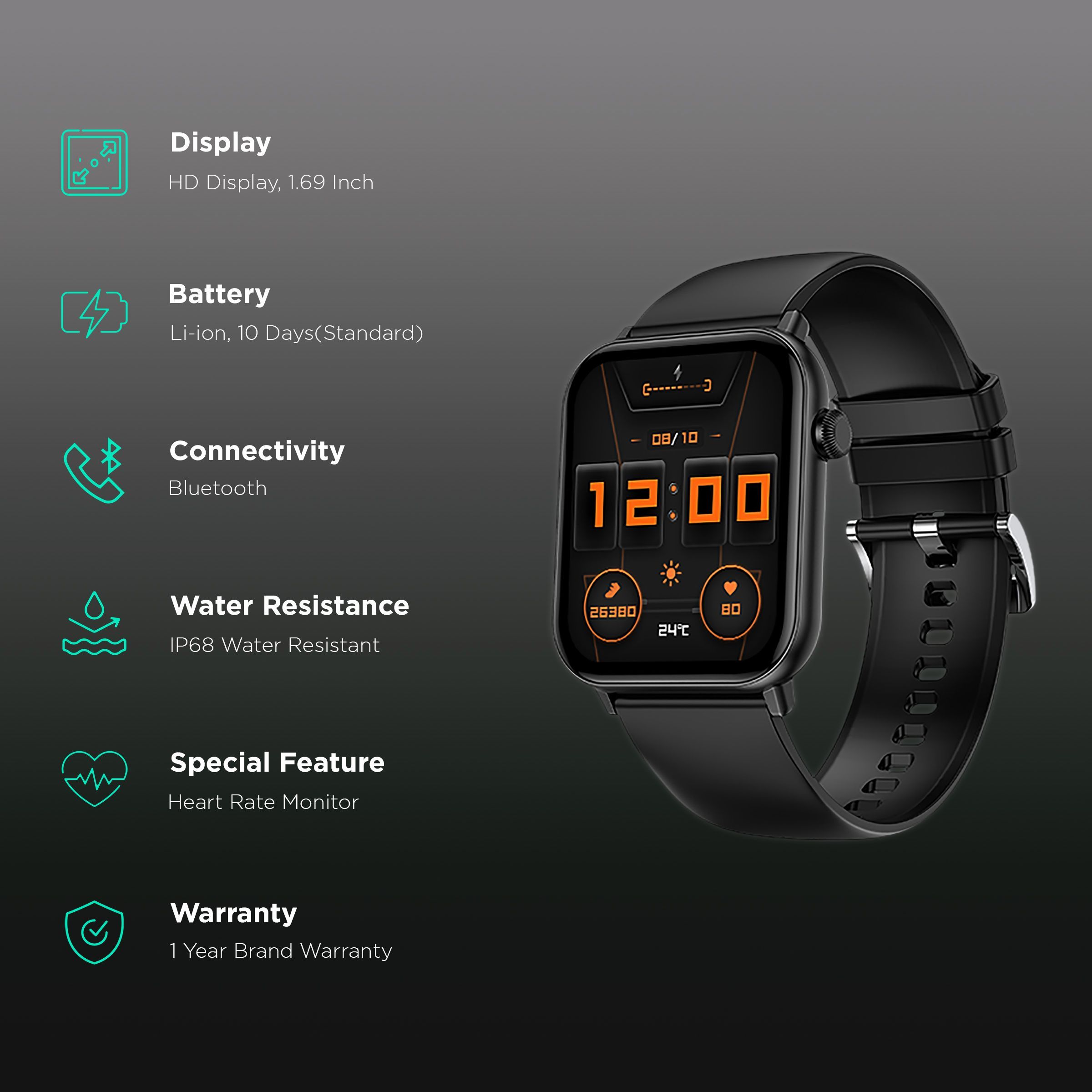 FIRE-BOLTT Ninja Fit BSW063 Smartwatch with Activity Tracker (42.9mm HD Display, IP68 Water Resistant, Black Strap)_2