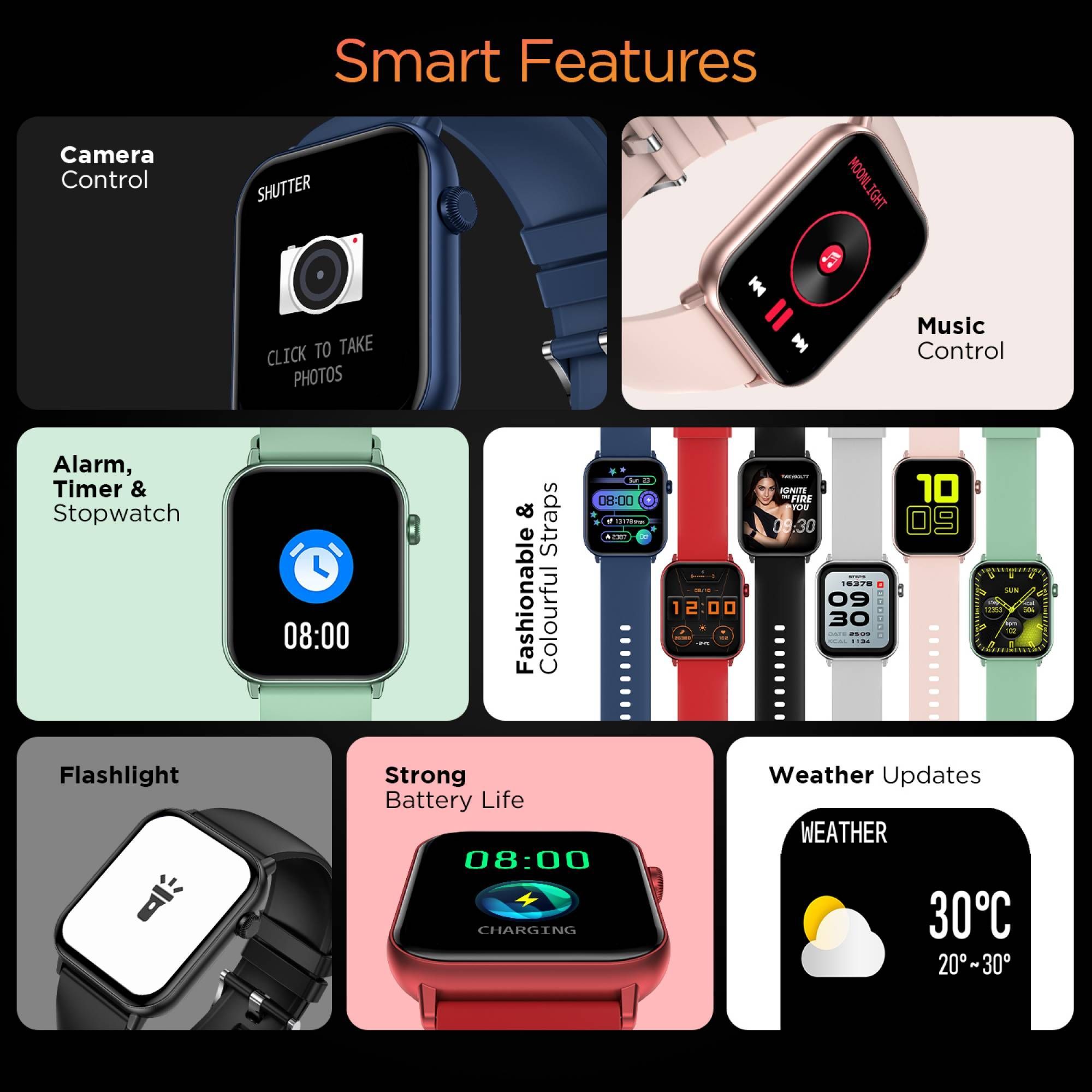 FIRE-BOLTT Ninja Fit BSW063 Smartwatch with Activity Tracker (42.9mm HD Display, IP68 Water Resistant, Grey Strap)_9