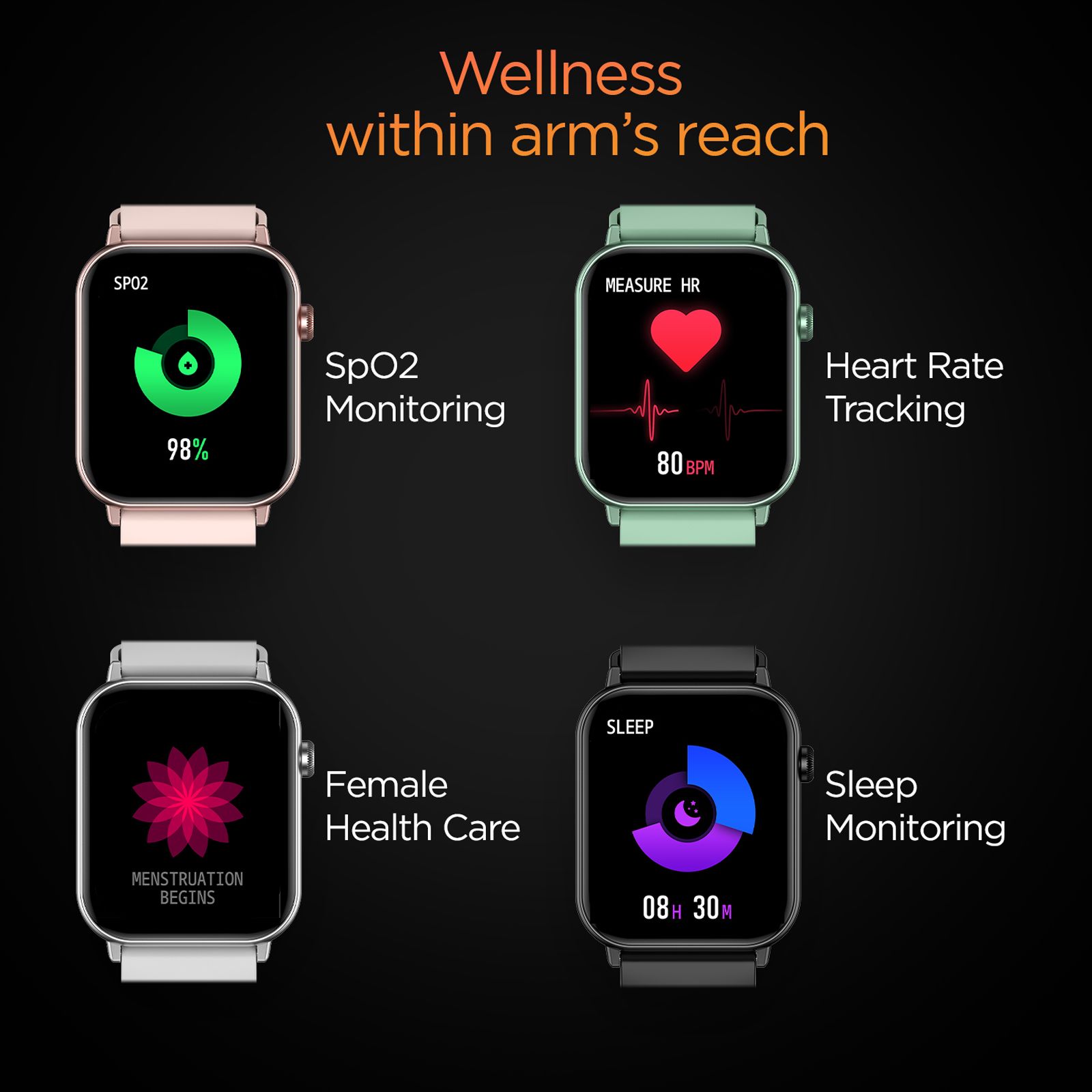 FIRE-BOLTT Ninja Fit BSW063 Smartwatch with Activity Tracker (42.9mm HD Display, IP68 Water Resistant, Grey Strap)_14