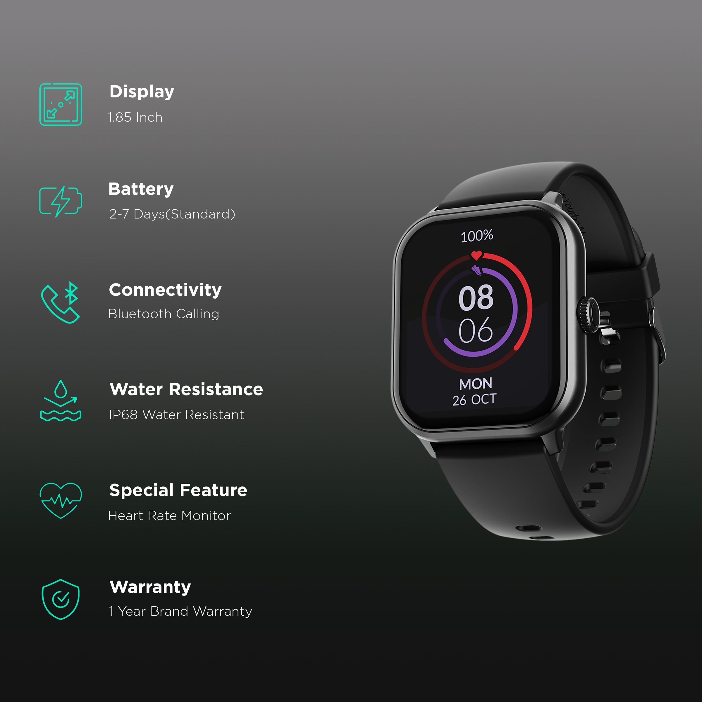 boAt Wave Spin Voice Smartwatch with Bluetooth Calling (46.9mm Display, IP68 Water Resistant, Charcoal Black Strap) boAt Wave Spin Voice Smartwatch with Bluetooth Calling (46.9mm Display, IP68 Water Resistant, Charcoal Black Strap)_2