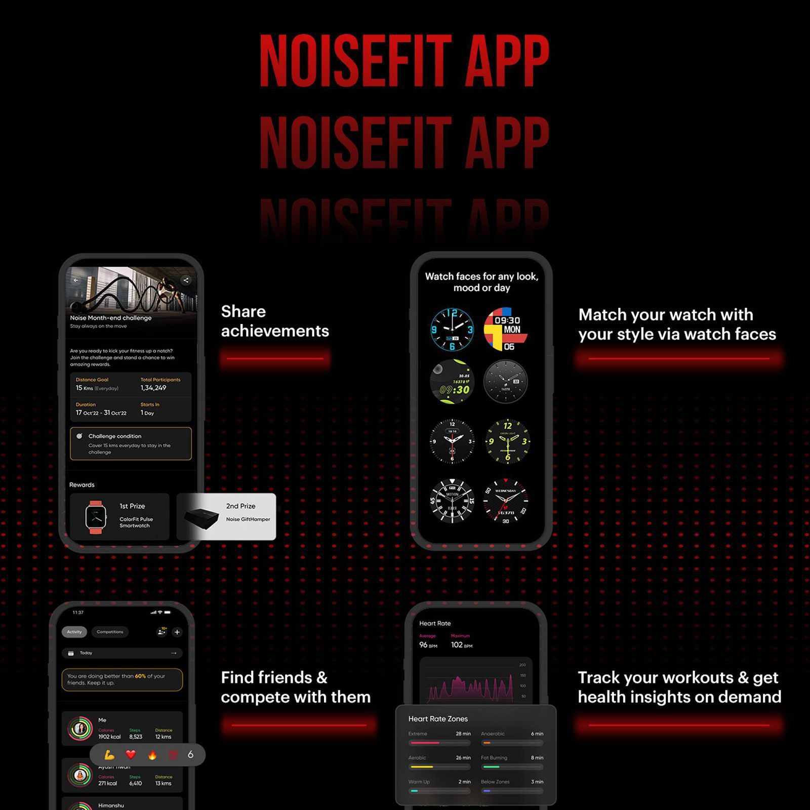 Noise HRX Bounce Smartwatch with Bluetooth Calling (35.3mm TFT Display, IP67 Water Resistant, Active Black Strap)_8