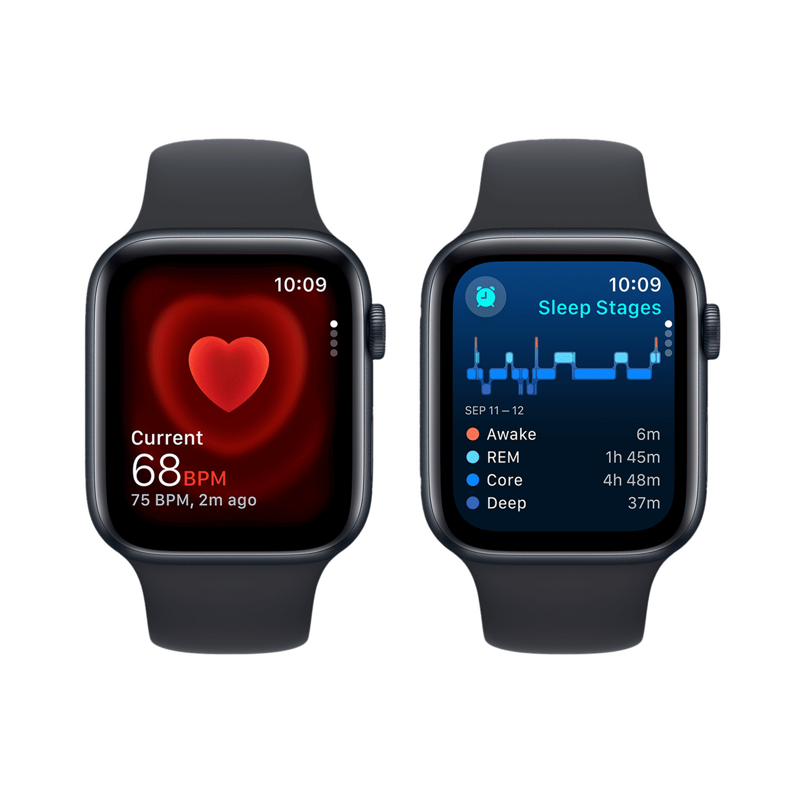 Apple Watch SE GPS+Cellular with Midnight Sport Band - S/M (44mm Display, Midnight Aluminium Case)_5