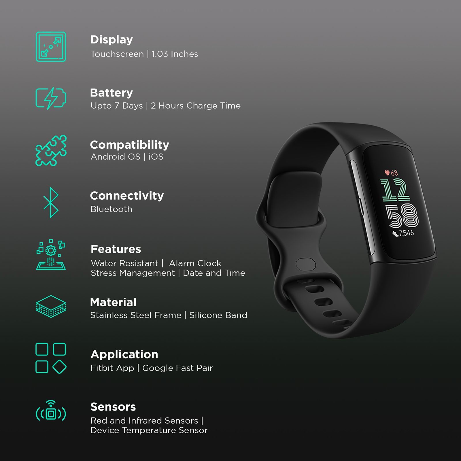 fitbit Charge 6 Fitness Tracker with Stress Management (1.03 Inch, 5ATM Water Resistance, Obsidian & Black Aluminium Strap) fitbit Charge 6 Fitness Tracker with Stress Management (1.03 Inch, 5ATM Water Resistance, Obsidian & Black Aluminium Strap)_2