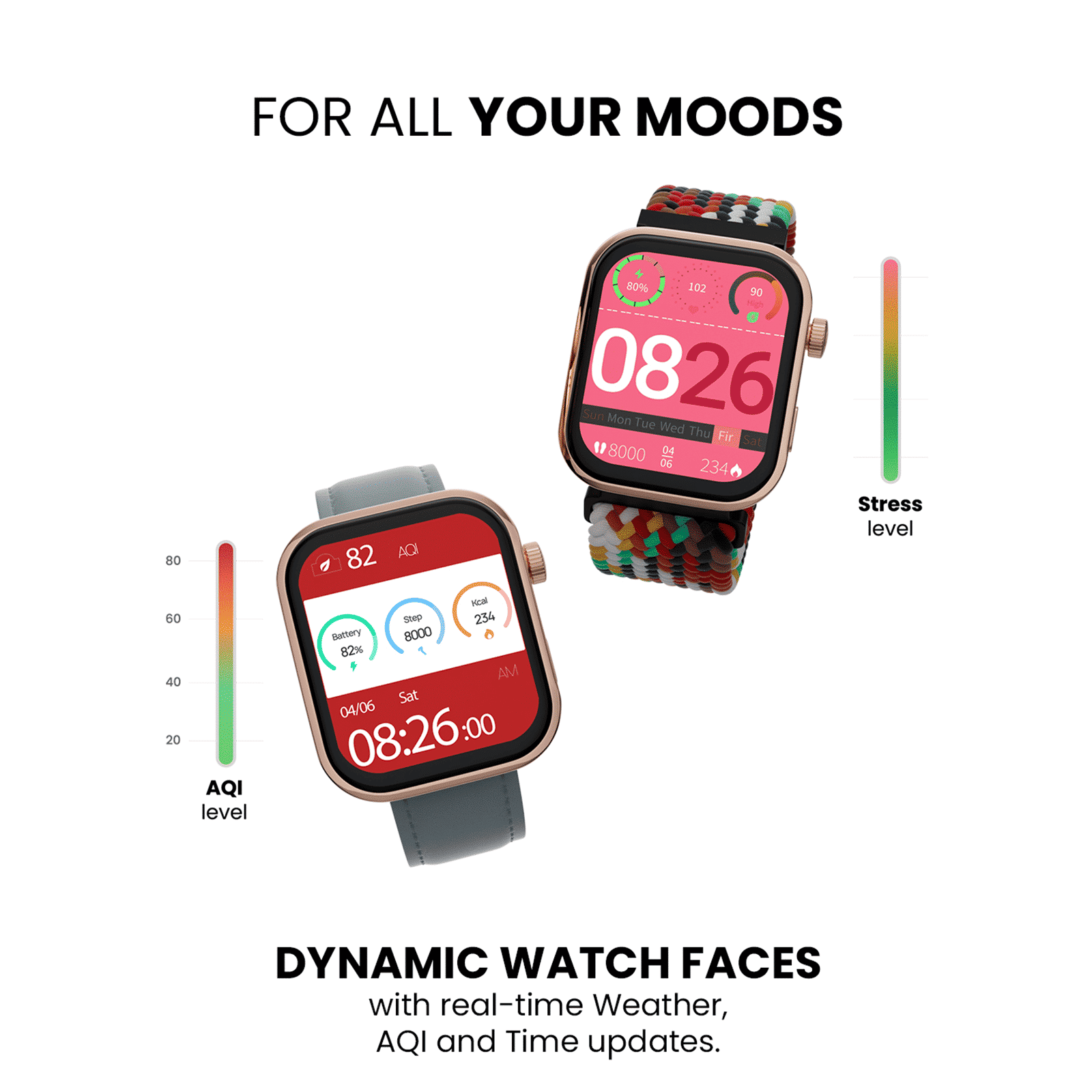 noise ColorFit Pro 5 Smartwatch with Bluetooth Calling (46.99mm AMOLED Display, IP68 Water Resistant, Elite Black Strap)_14