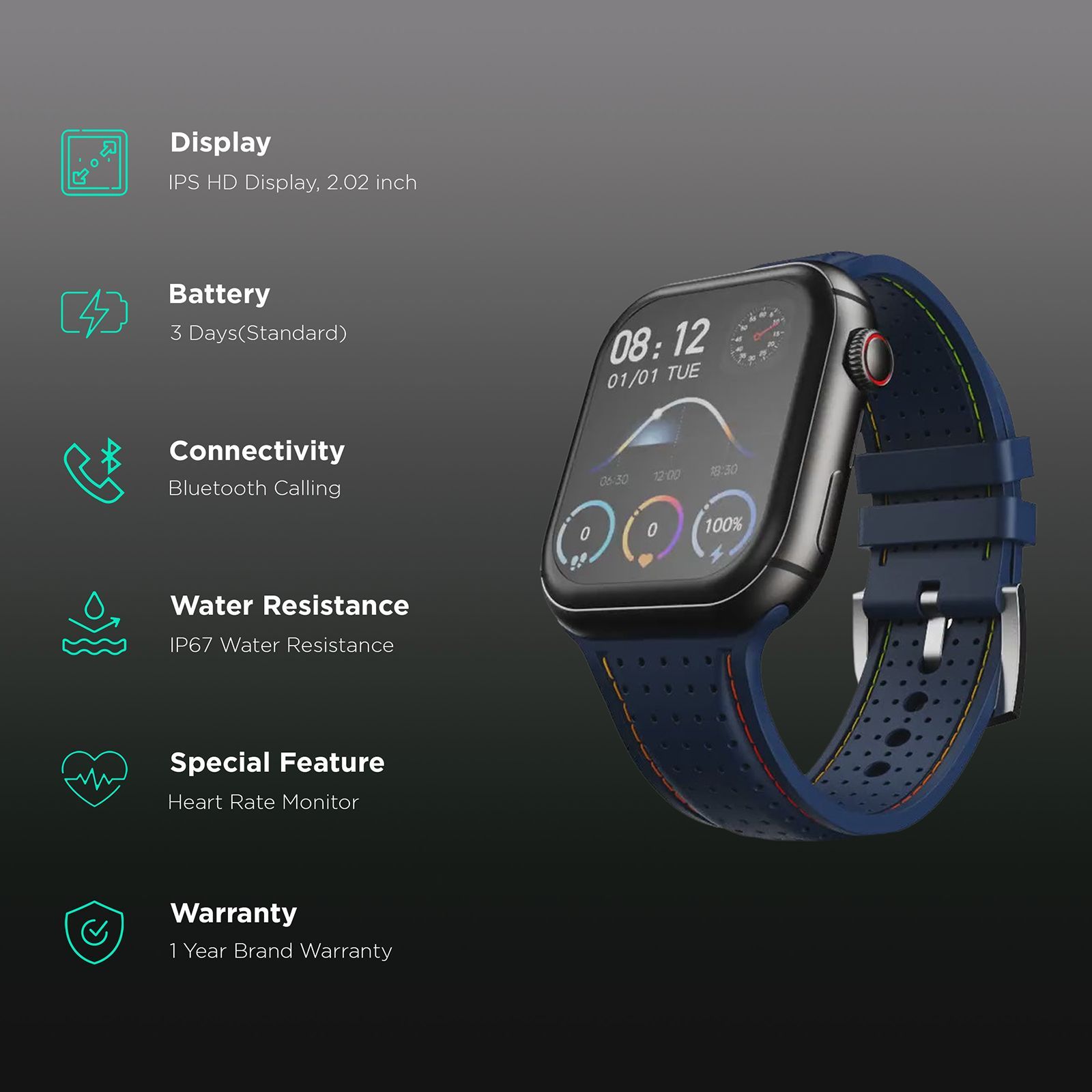 FIRE-BOLTT Dream GPS+Wi-Fi+4G SIM+Bluetooth Android OS Wristphone (51.3mm HD Display, Cortex A 7MP CPU, Google Play Store, Denim Dream Strap)_2