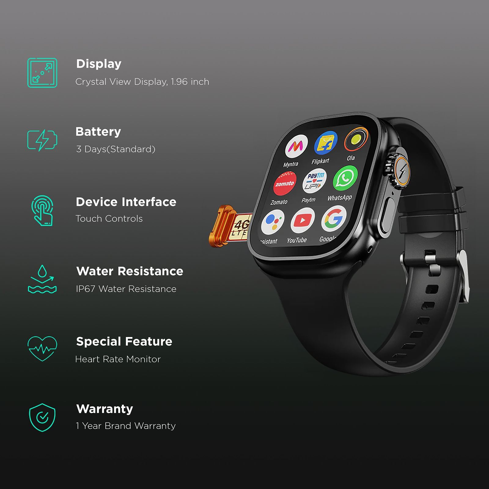 FIRE-BOLTT Oracle GPS+Wi-Fi+4G SIM+Bluetooth Android OS Wristphone (50mm Display, ARM CortexTM A53 MP, Play Store Unlimited Apps, Eclipse Flex Strap)_2