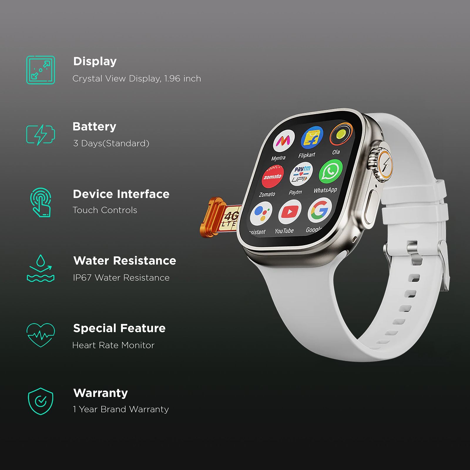 FIRE-BOLTT Oracle GPS+Wi-Fi+4G SIM+Bluetooth Android OS Wristphone (50mm Display, ARM CortexTM A53 MP, Play Store Unlimited Apps, Cloud Whisper Strap)_2