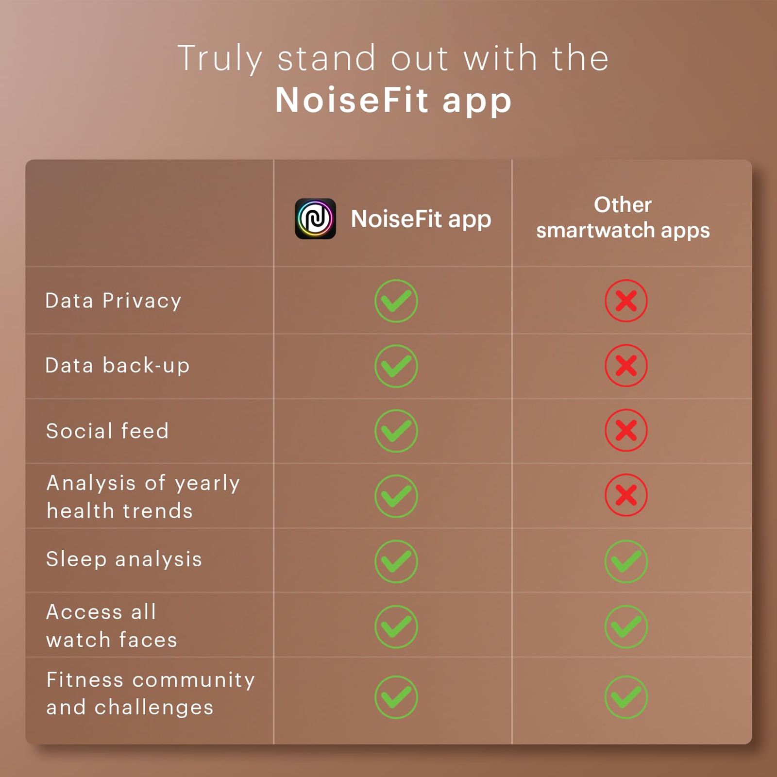 noise NoiseFit Twist Go Smartwatch with Bluetooth Calling (35.3mm TFT HD Display, IP67 Water Resistant, Jet Black Strap)_12