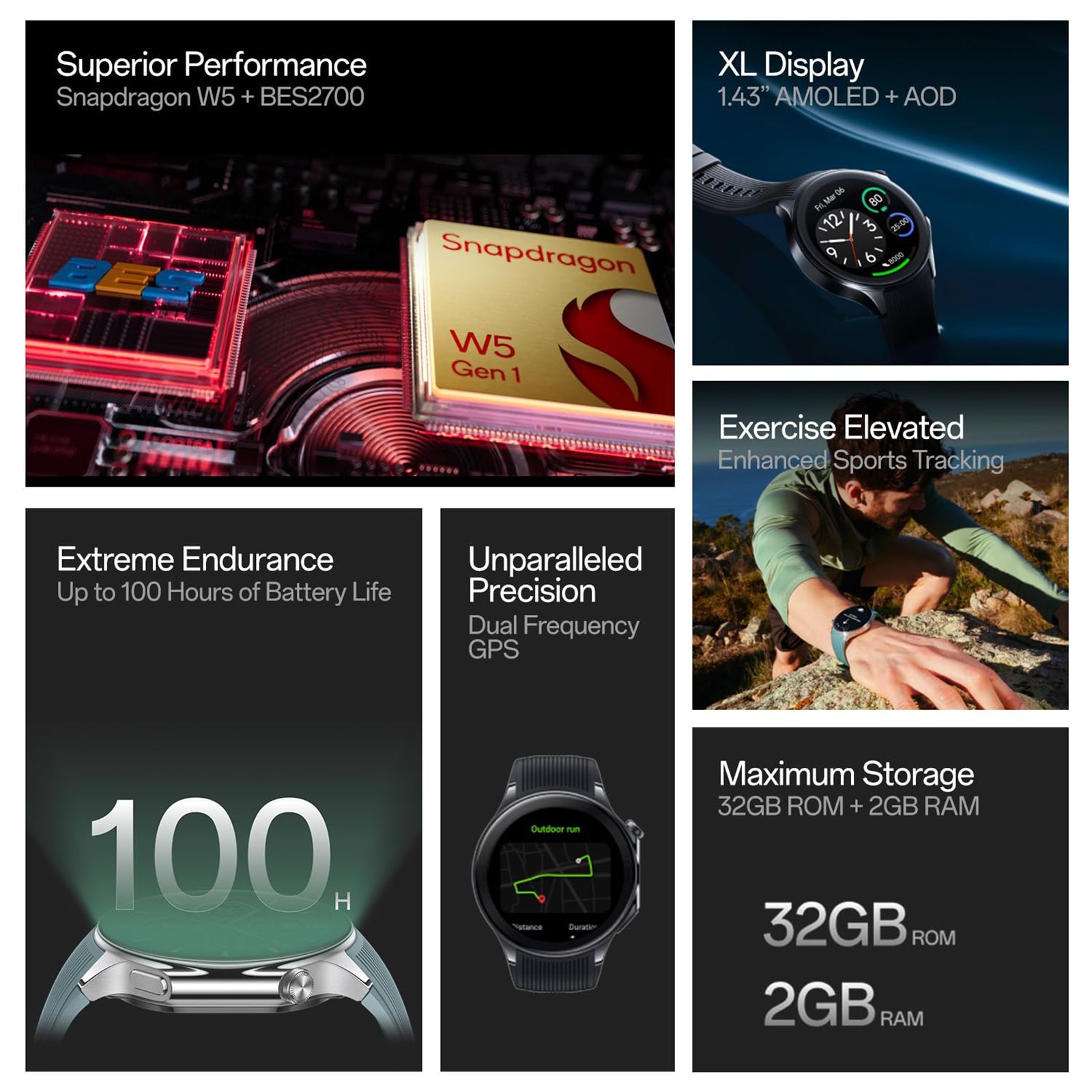 OnePlus Watch 2 GPS+WiFi+Bluetooth Google OS 4 Smartwatch (36.3mm AMOLED Display, Snapdragon W5 Gen 1, GPS, Radiant Steel Strap)_6