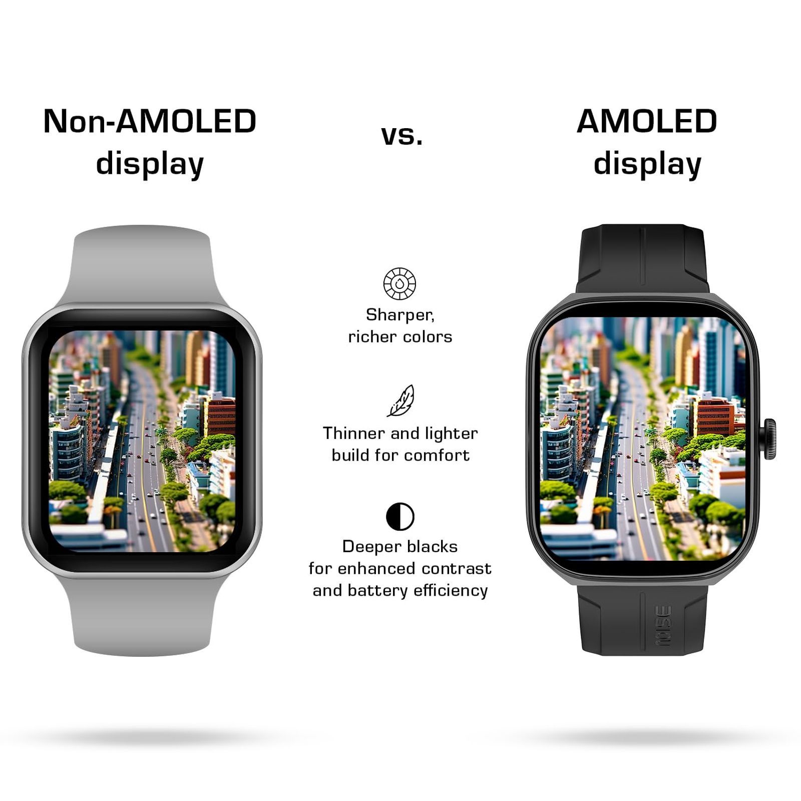 Noise ColorFit Ore Smartwatch with Bluetooth Calling (53.34mm HD AMOLED Display, IP68 Water Resistant, Jet Black Strap)_5