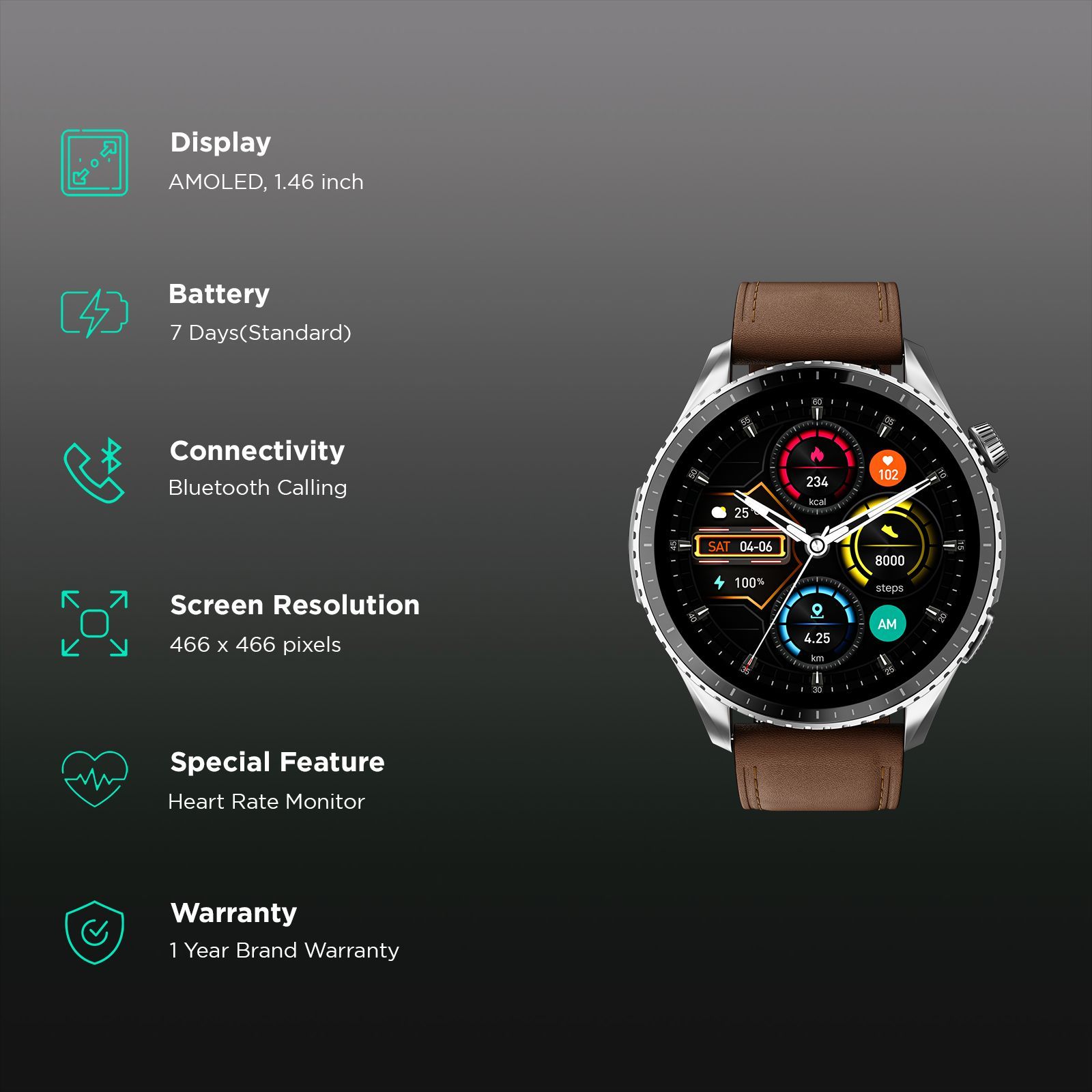 noise Origin Smartwatch with Activity Tracker (37.08mm AMOLED Display, 3ATM Water Resistant, Classic Brown Strap)_2